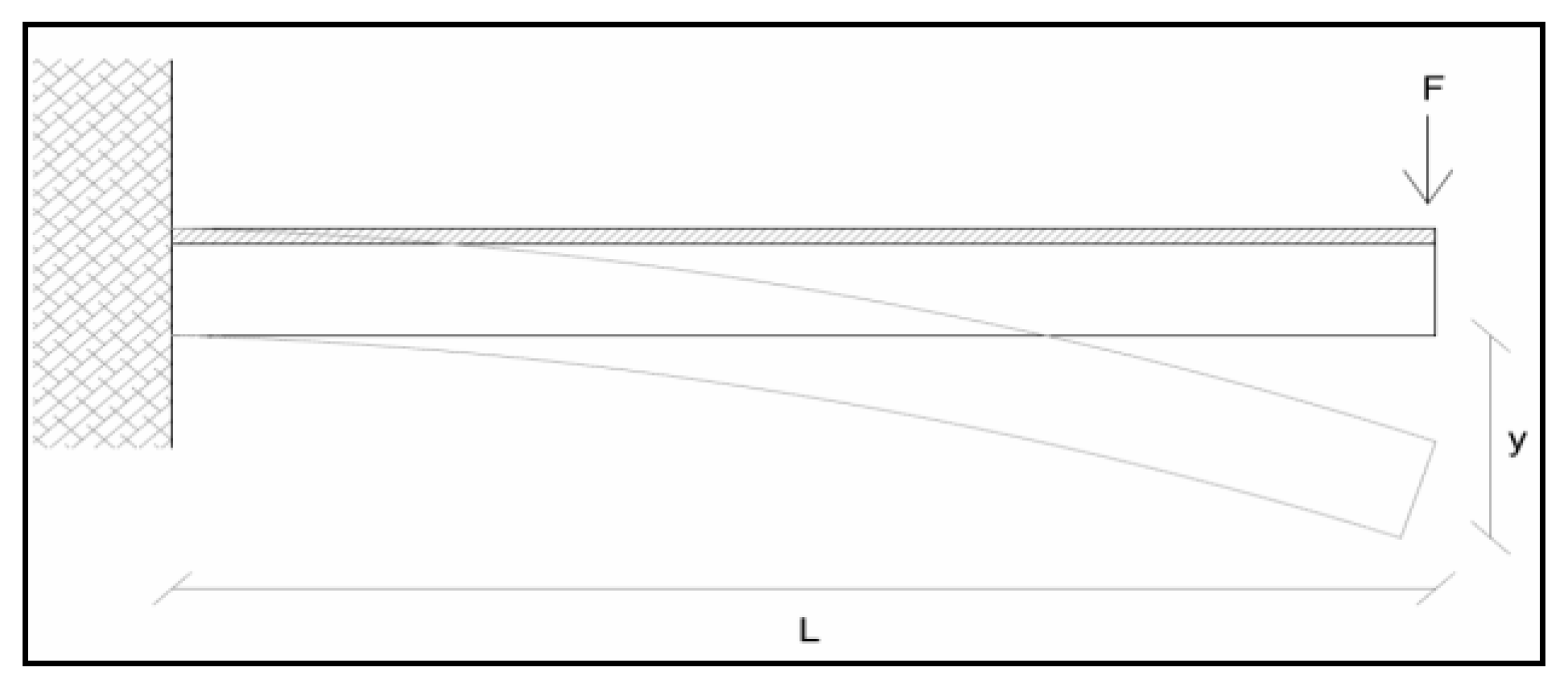 Sustainability 14 16372 g004