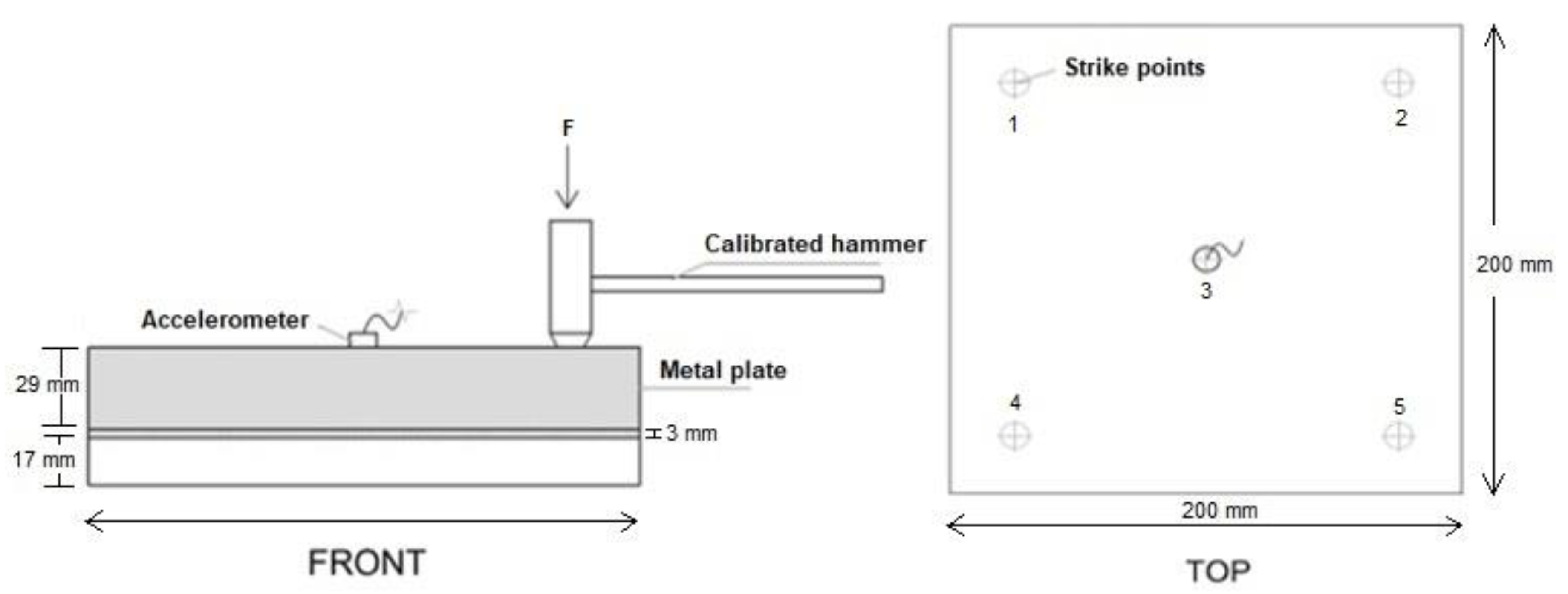 Sustainability 14 16372 g006