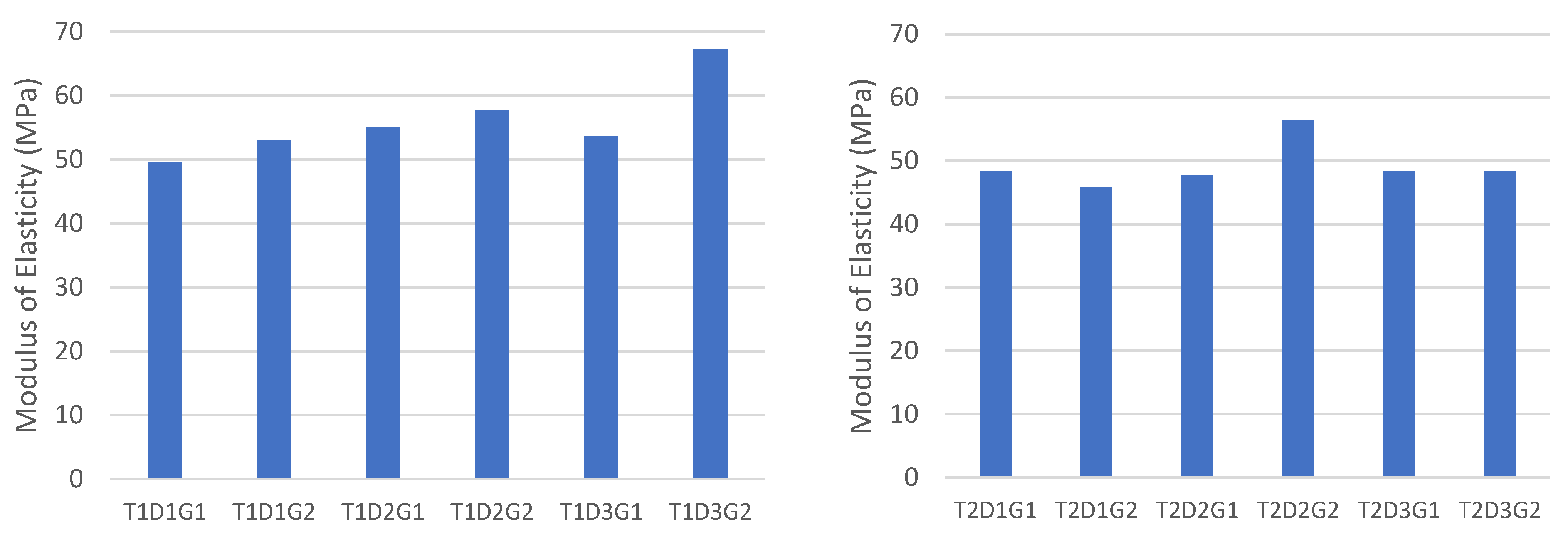 Sustainability 14 16372 g007