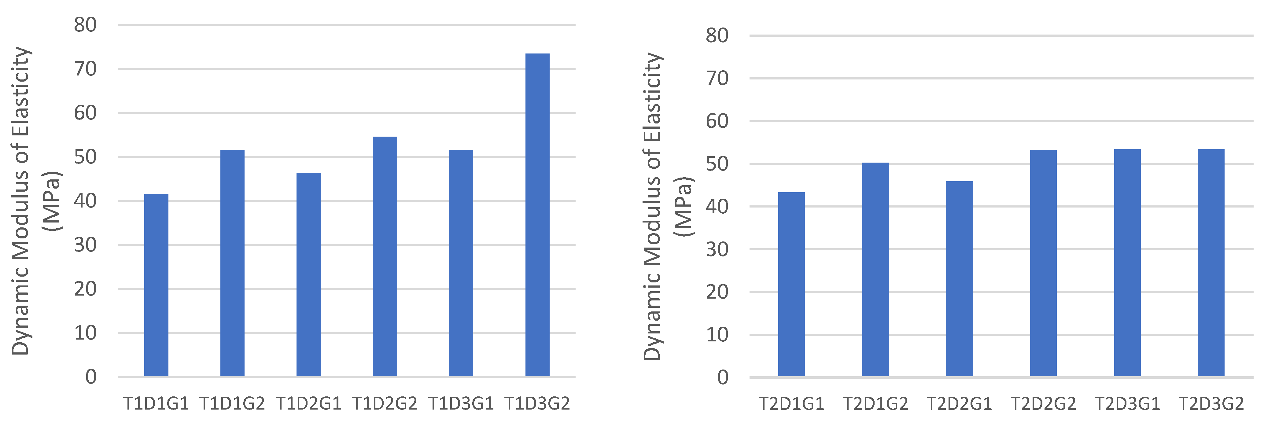 Sustainability 14 16372 g008
