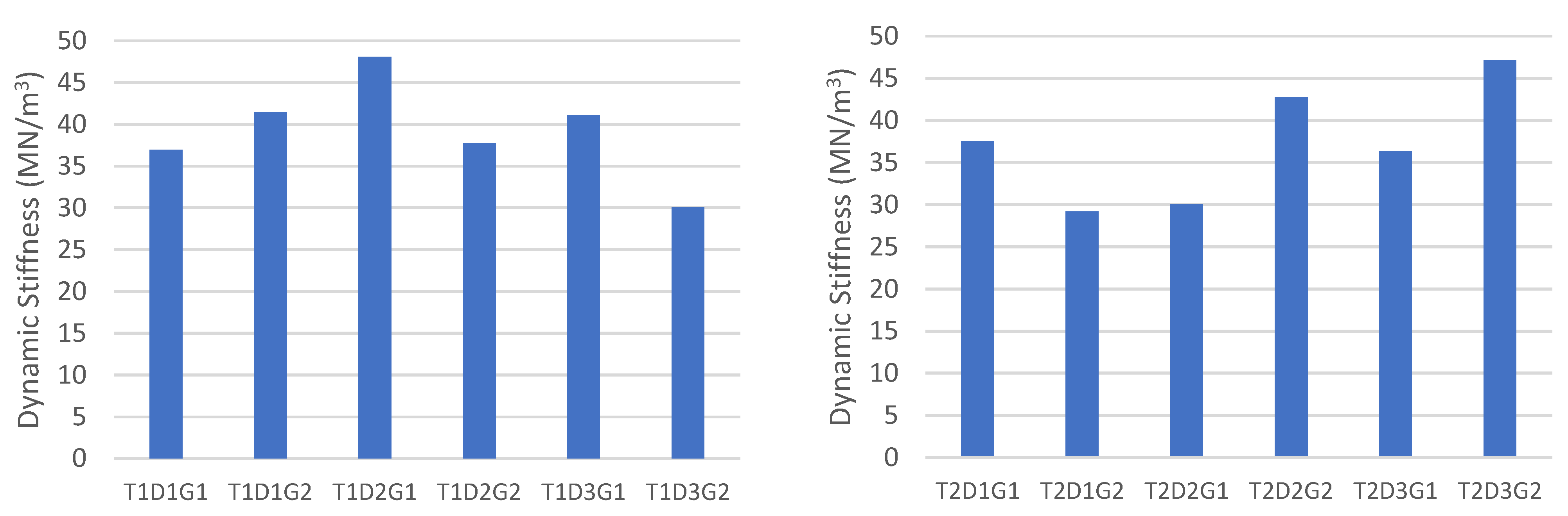 Sustainability 14 16372 g009