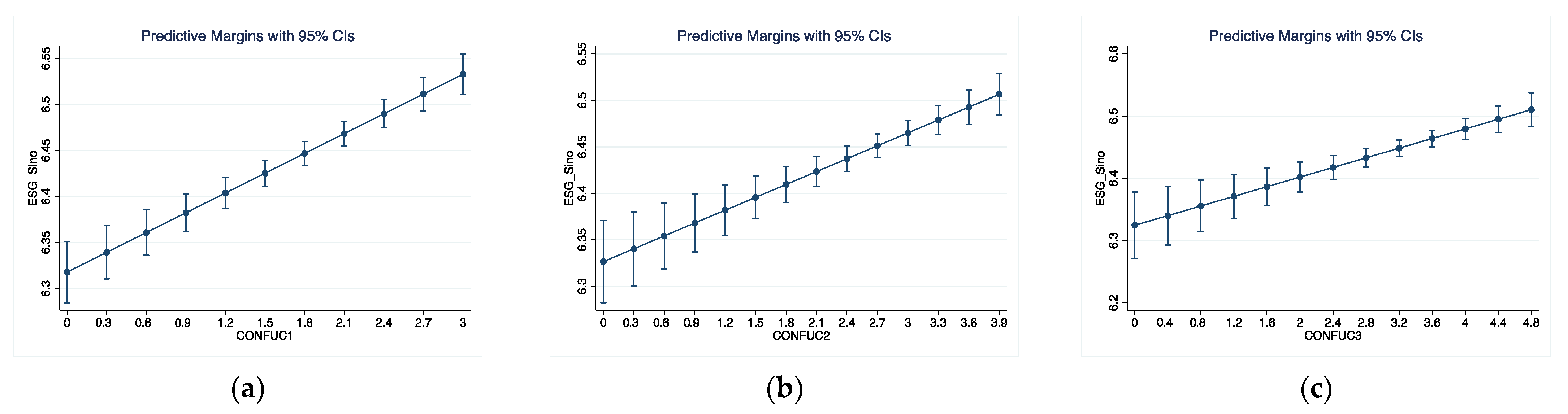 Sustainability 14 16374 g001