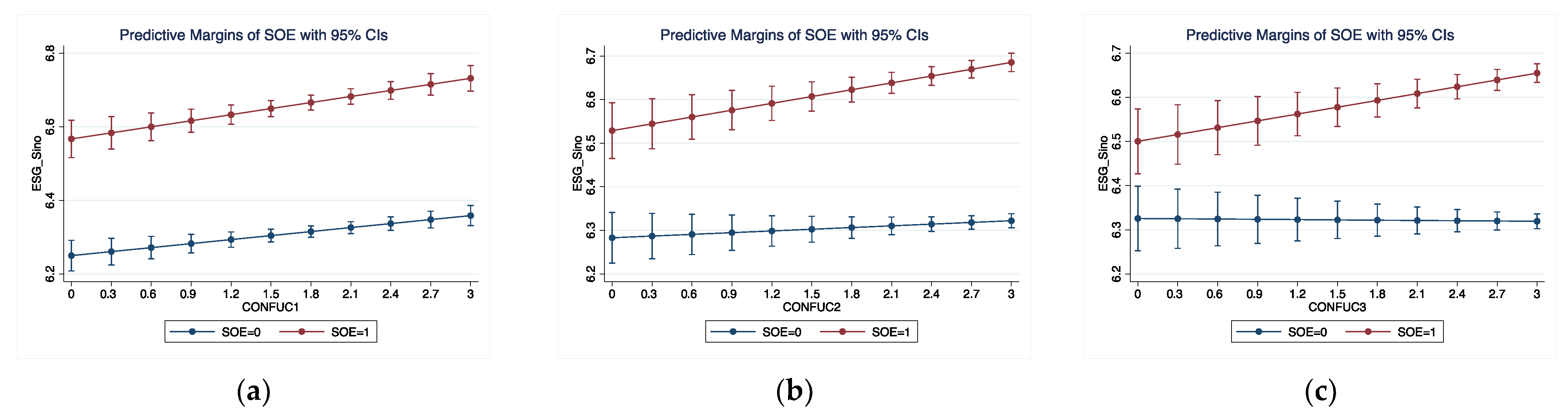 Sustainability 14 16374 g003