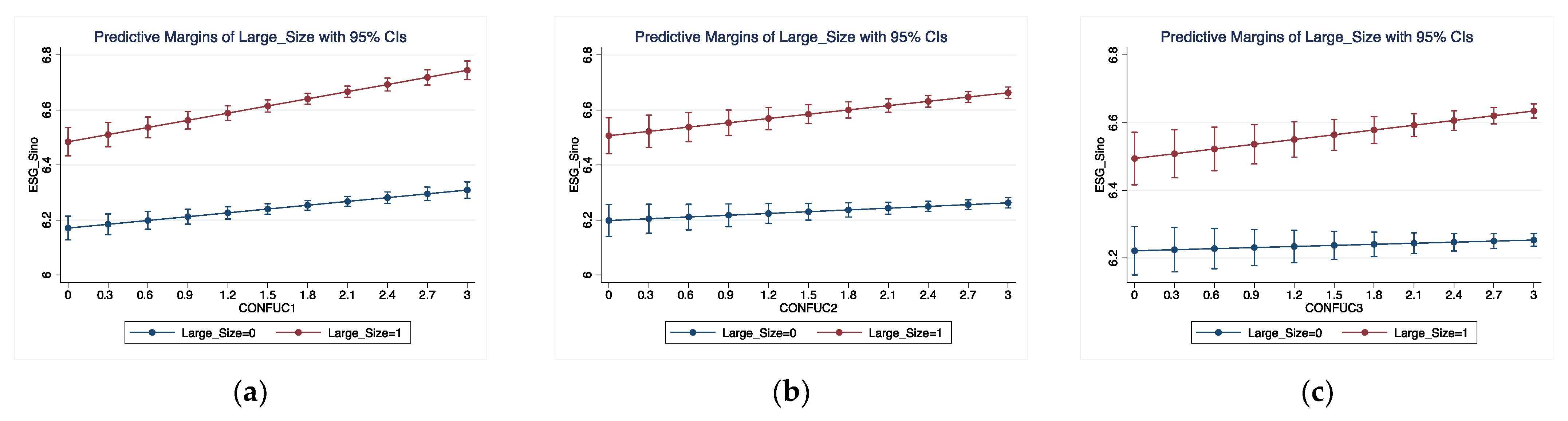 Sustainability 14 16374 g004