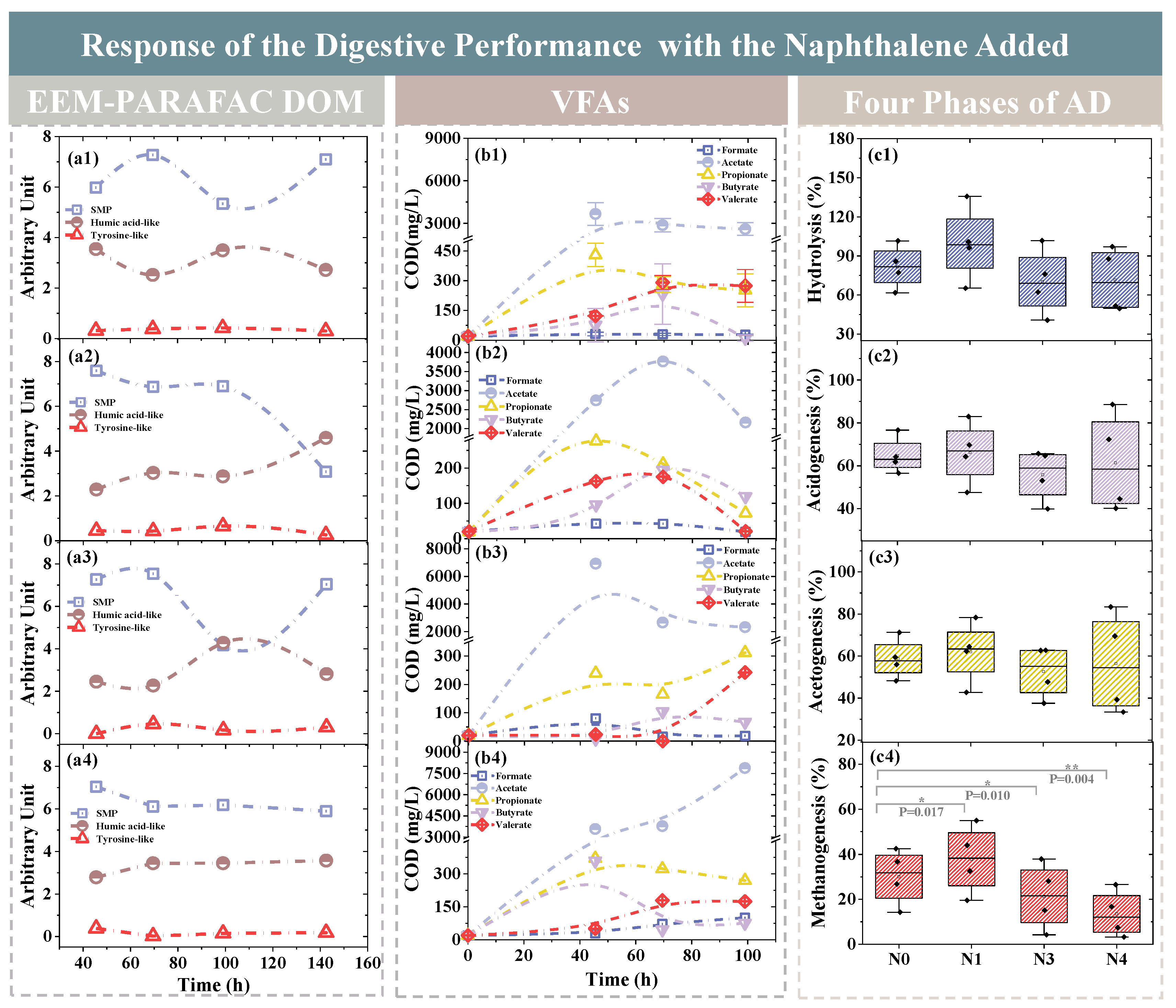 Sustainability 14 16377 g002