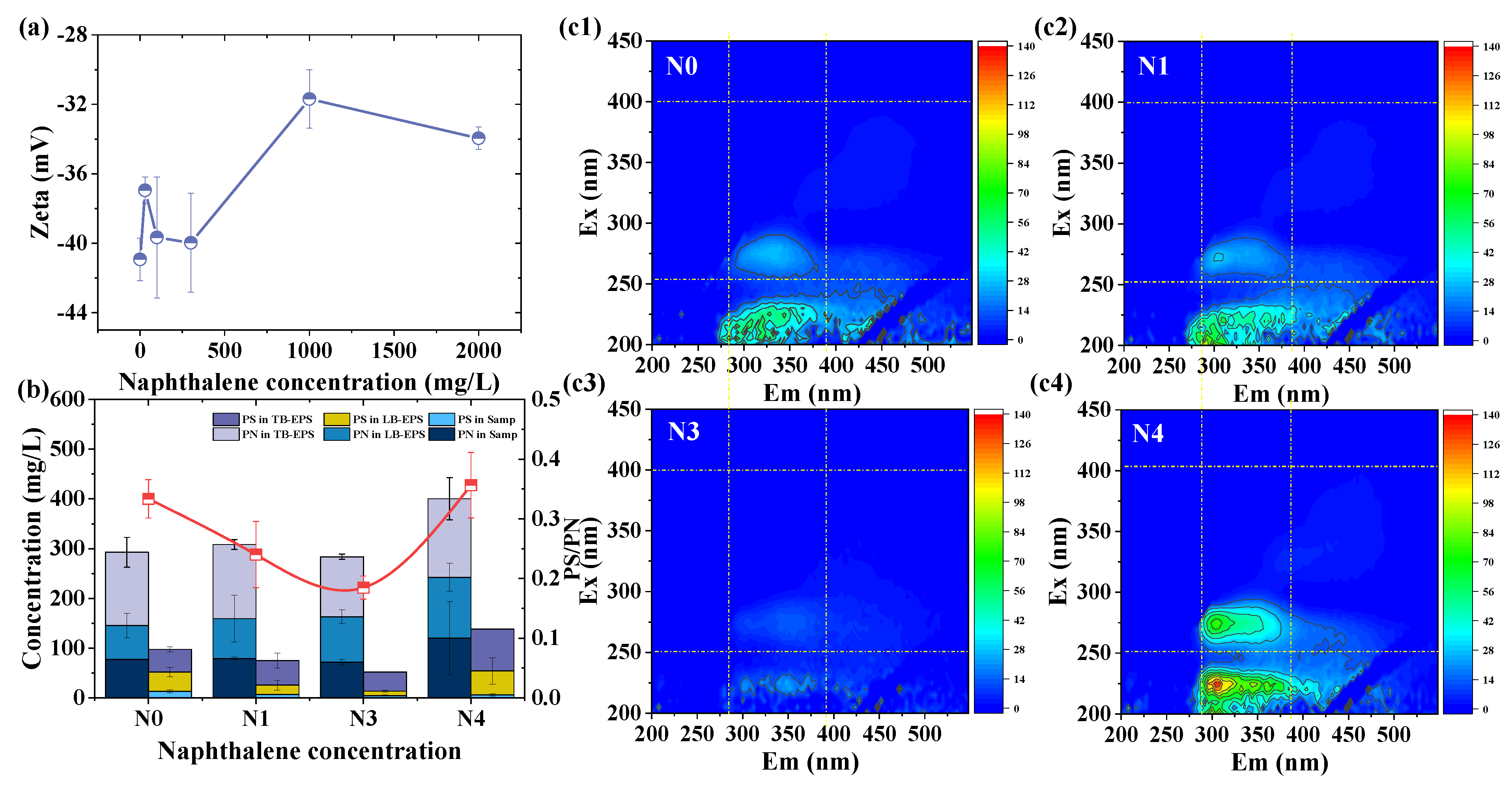 Sustainability 14 16377 g003