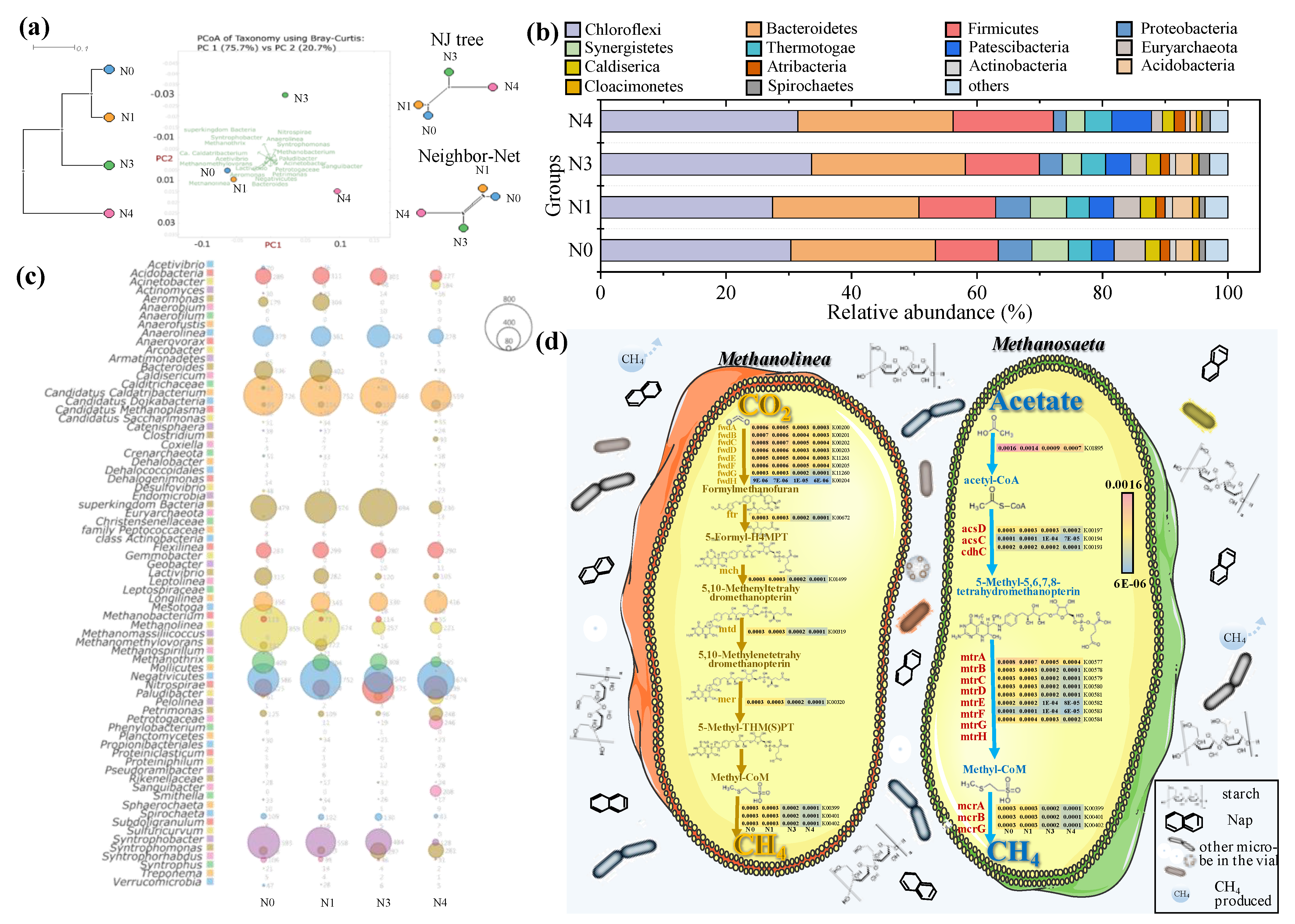 Sustainability 14 16377 g005