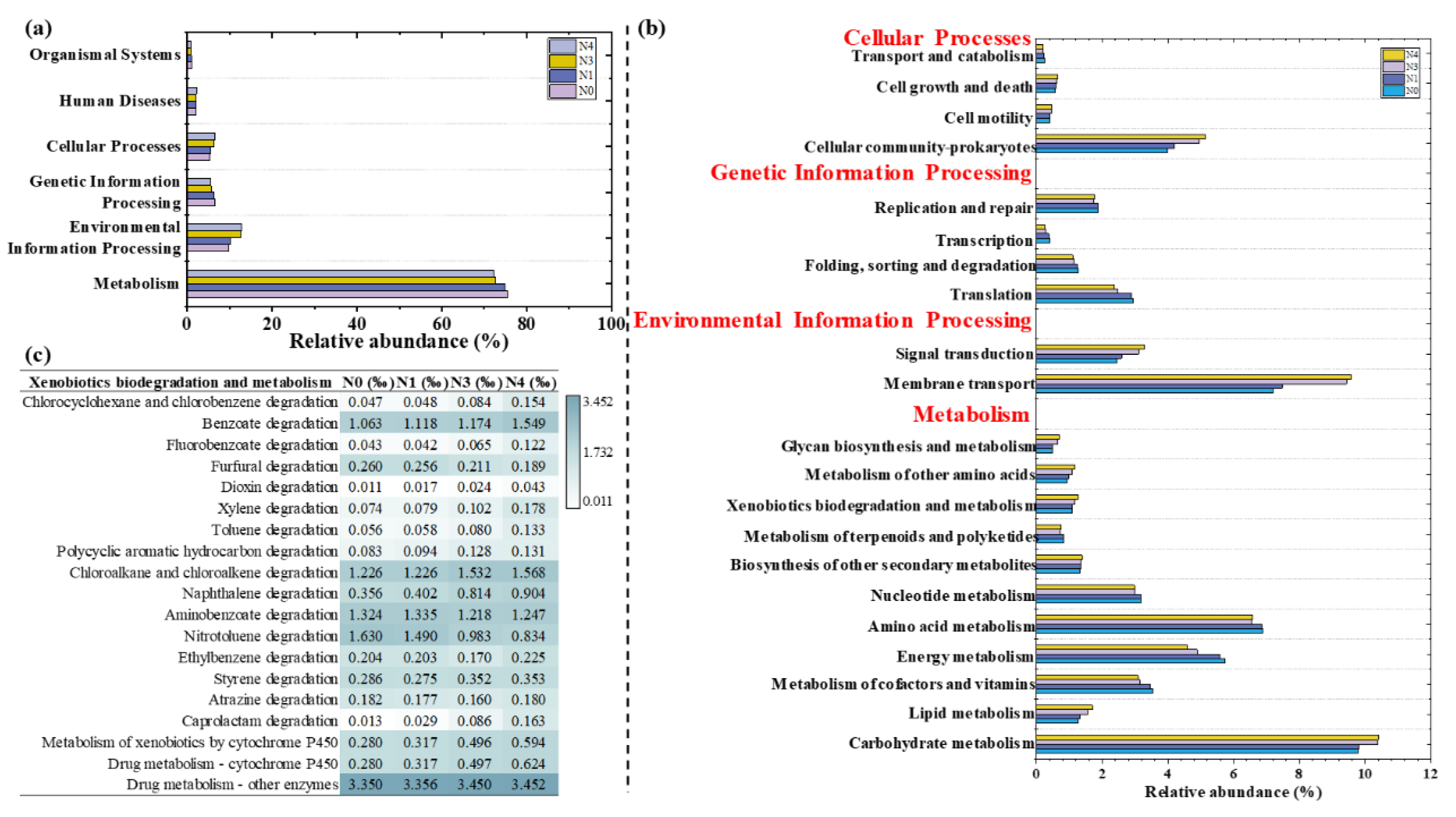 Sustainability 14 16377 g006