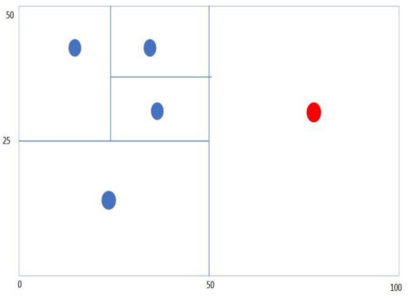Sustainability 14 16378 g002 Sustainability 14 16378 g002