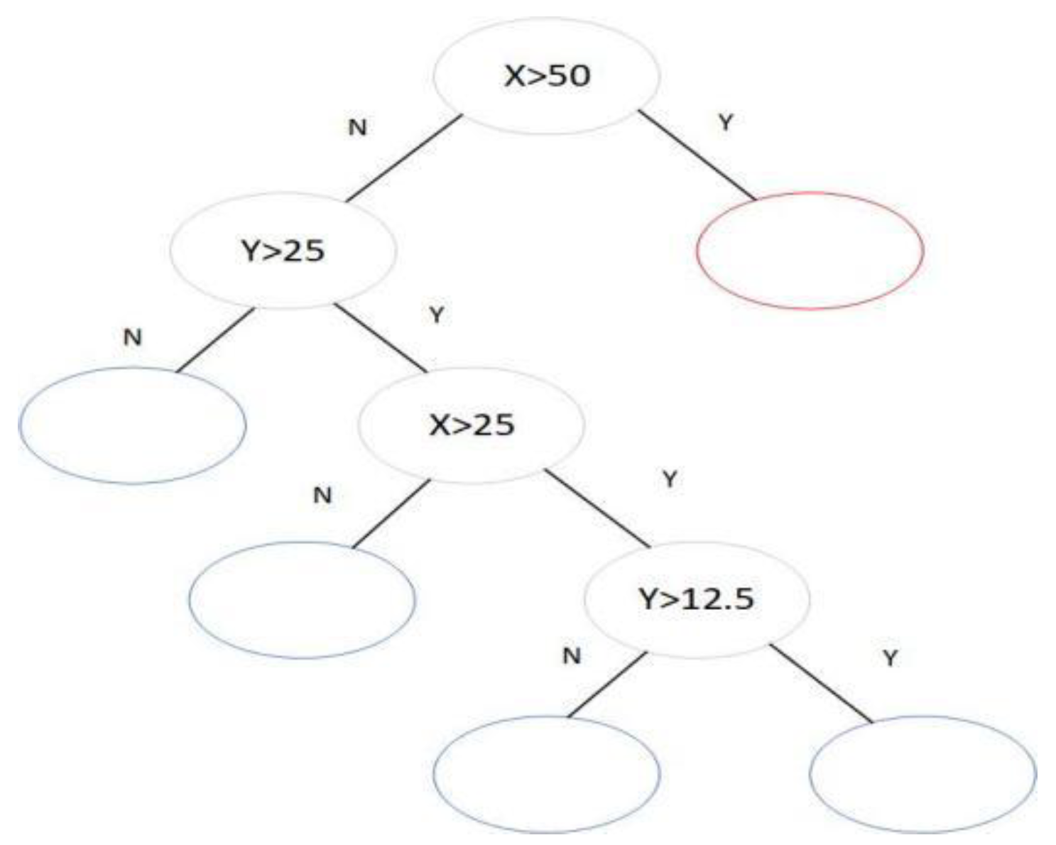 Sustainability 14 16378 g003 Sustainability 14 16378 g003