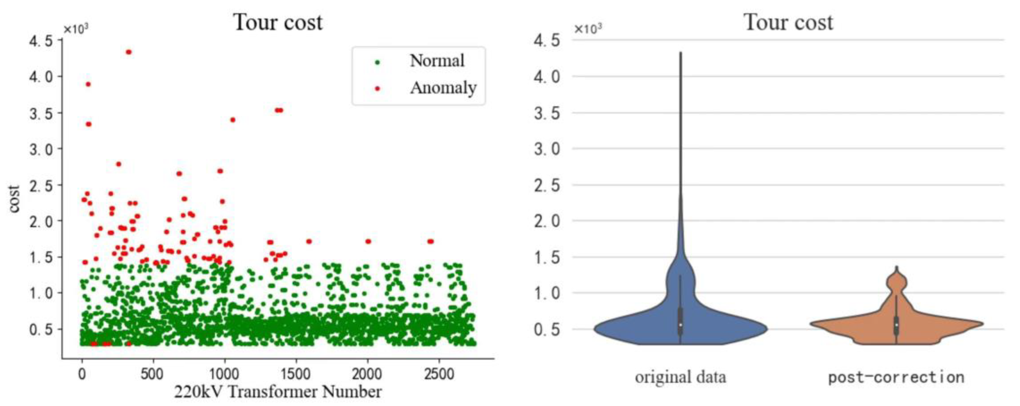 Sustainability 14 16378 g005 Sustainability 14 16378 g005