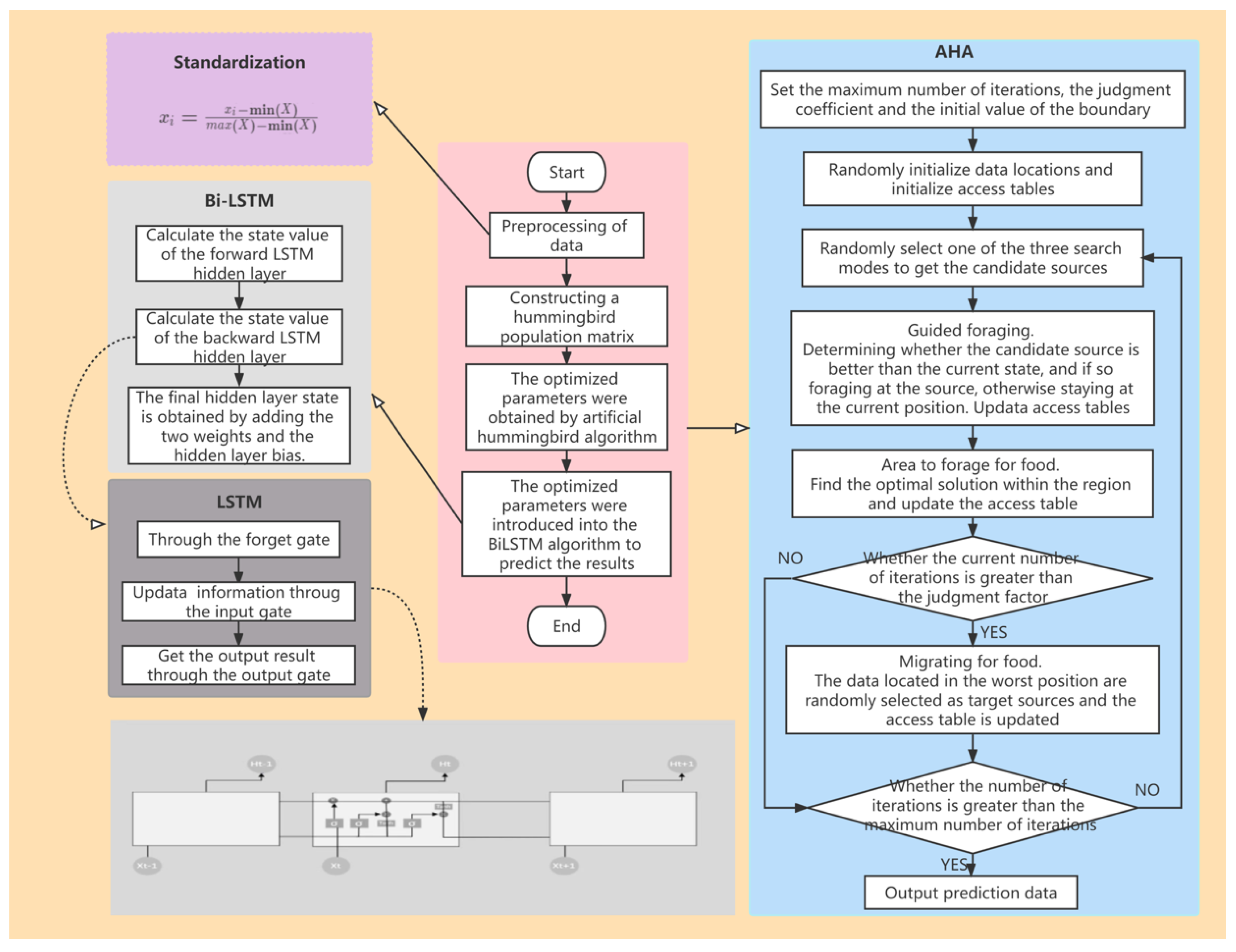 Sustainability 14 16378 g011 Sustainability 14 16378 g011
