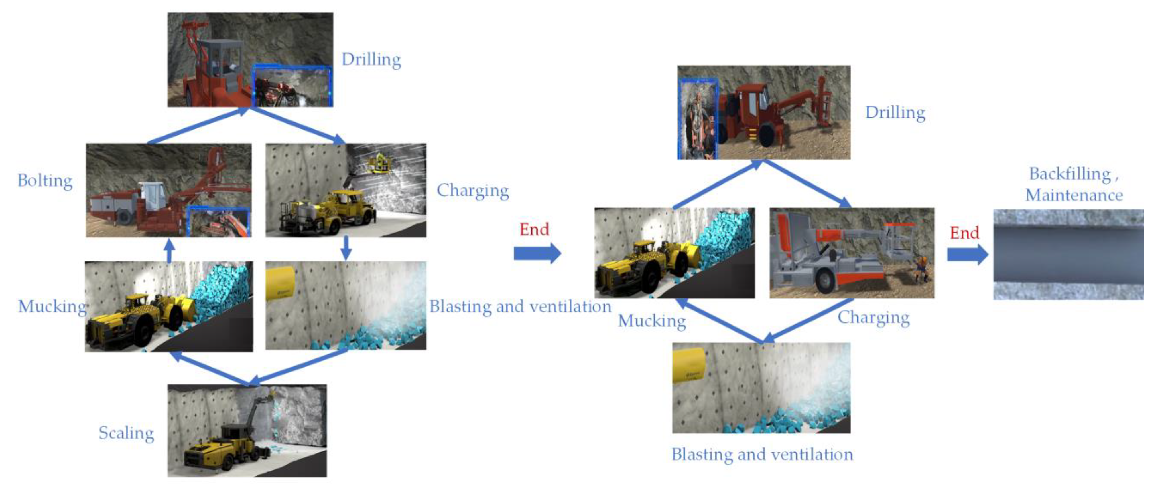 Sustainability 14 16379 g003