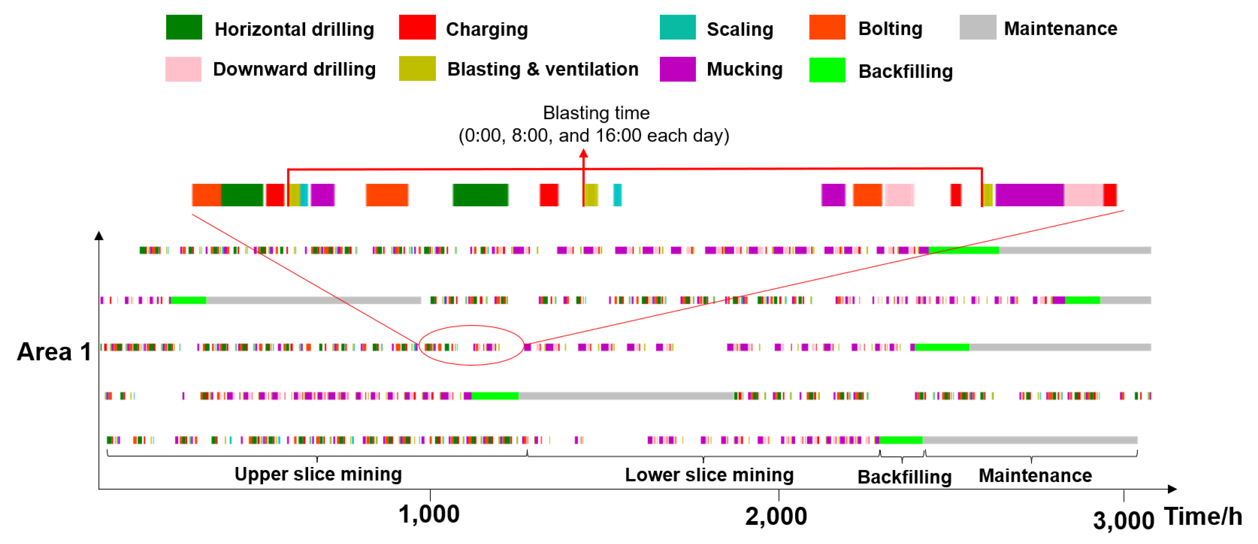 Sustainability 14 16379 g007