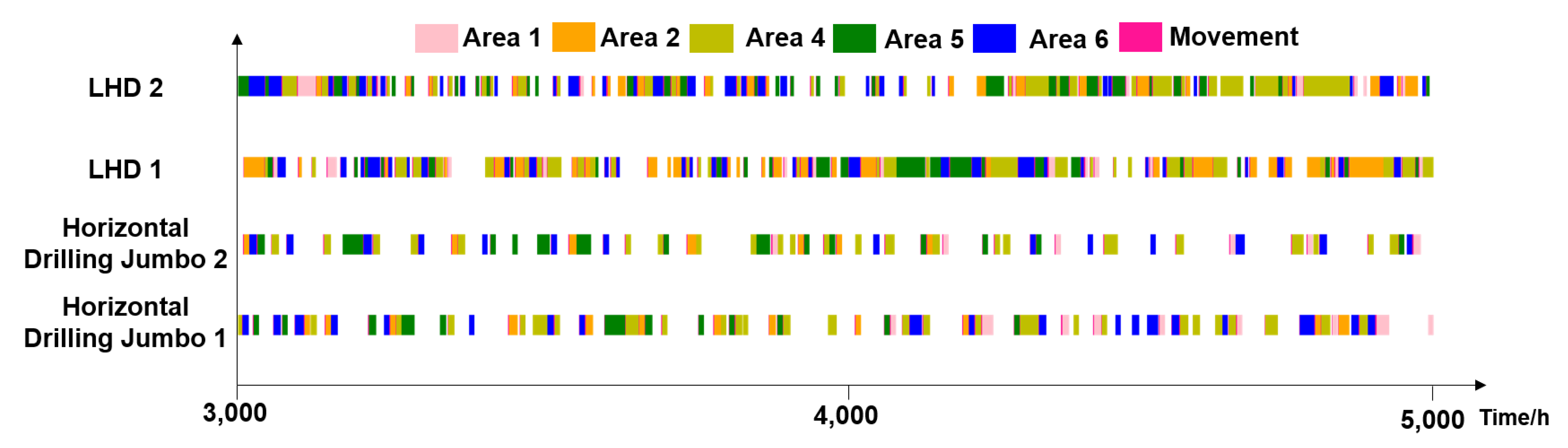Sustainability 14 16379 g008