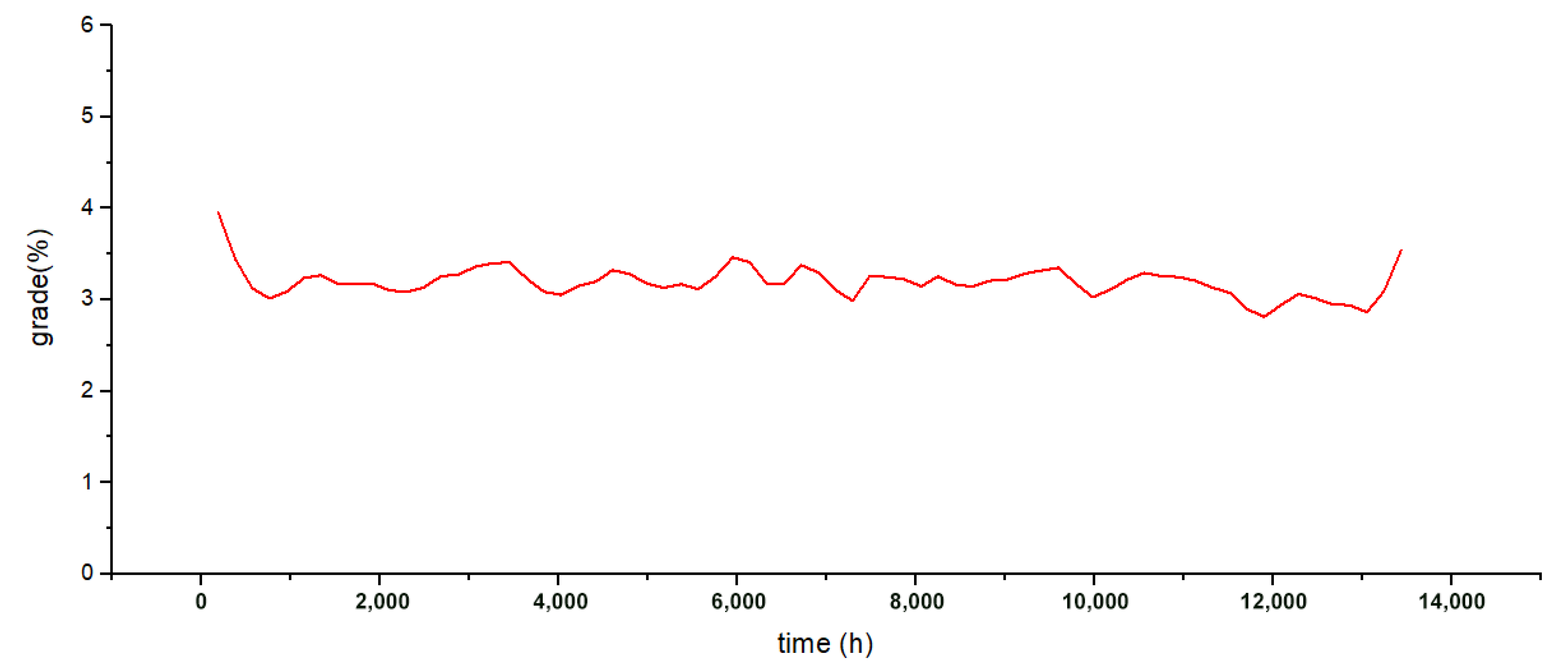 Sustainability 14 16379 g010