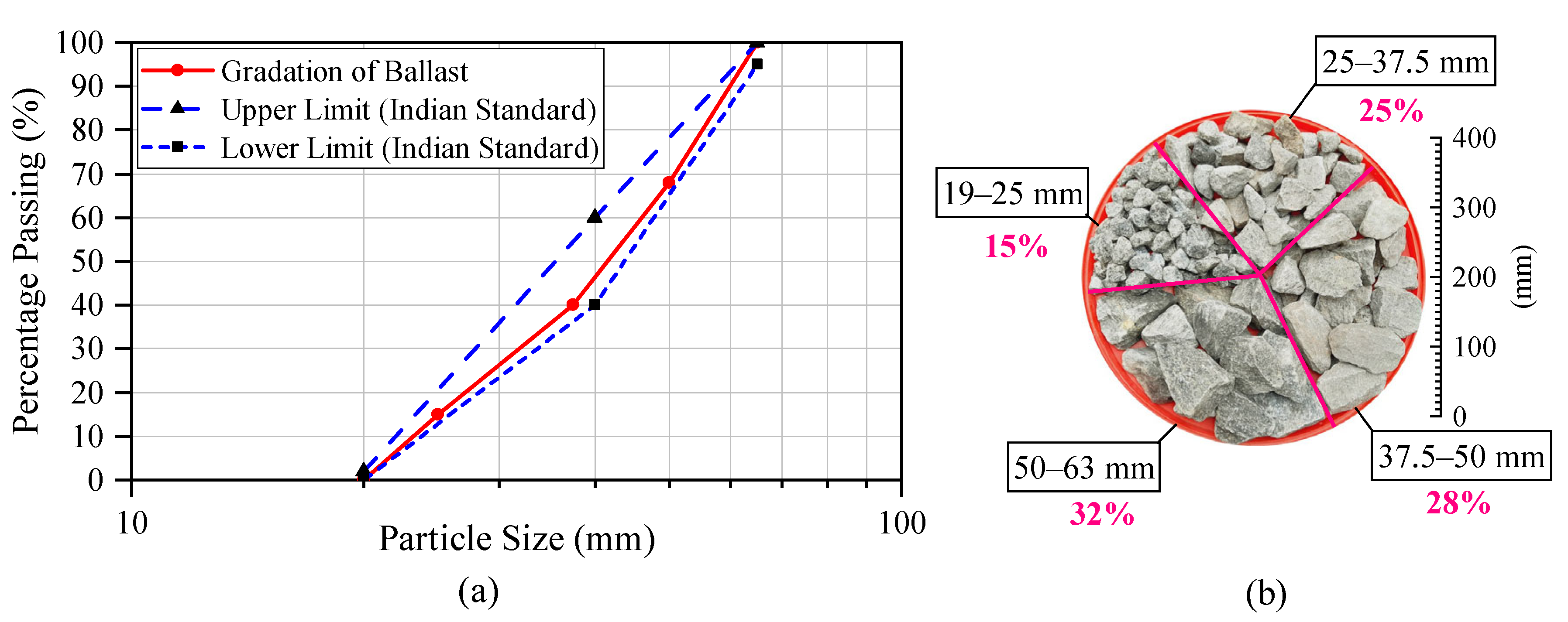 Sustainability 14 16384 g001