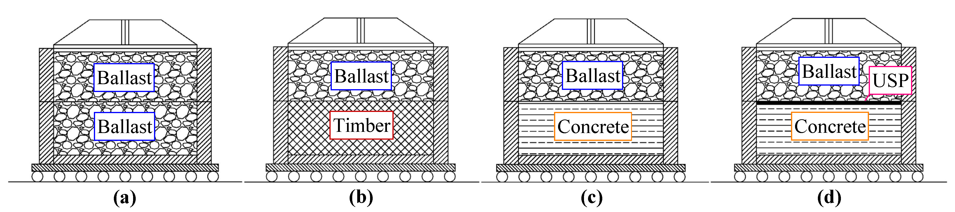 Sustainability 14 16384 g004