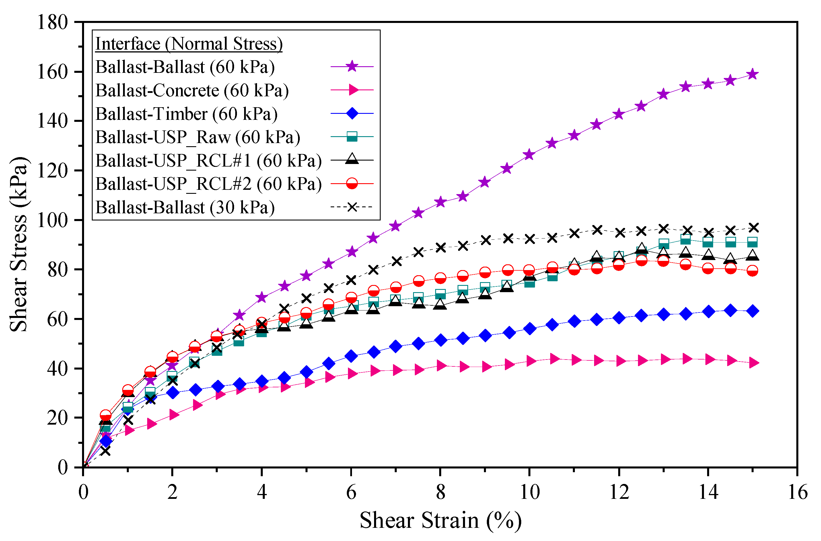 Sustainability 14 16384 g007