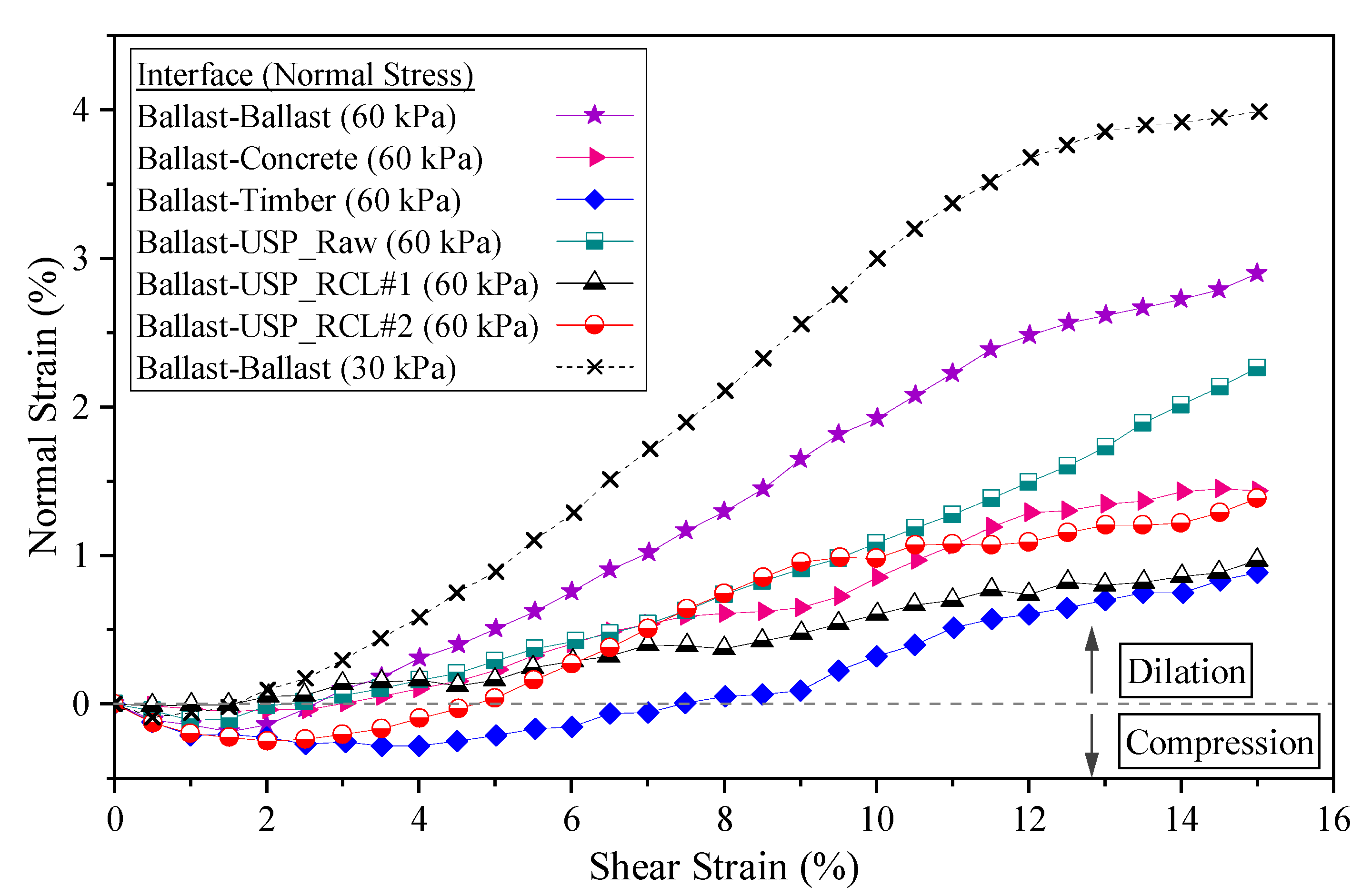Sustainability 14 16384 g008