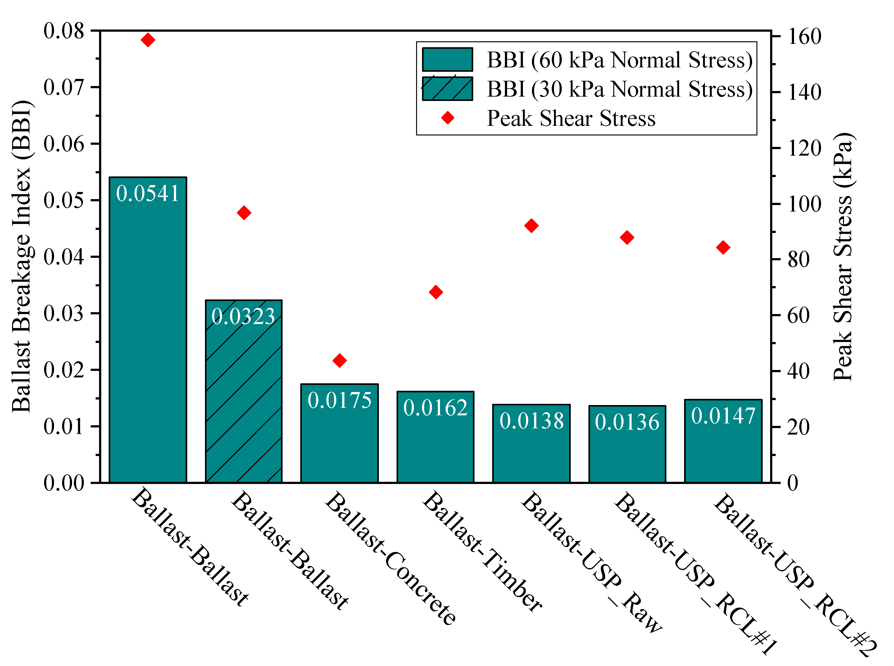 Sustainability 14 16384 g009