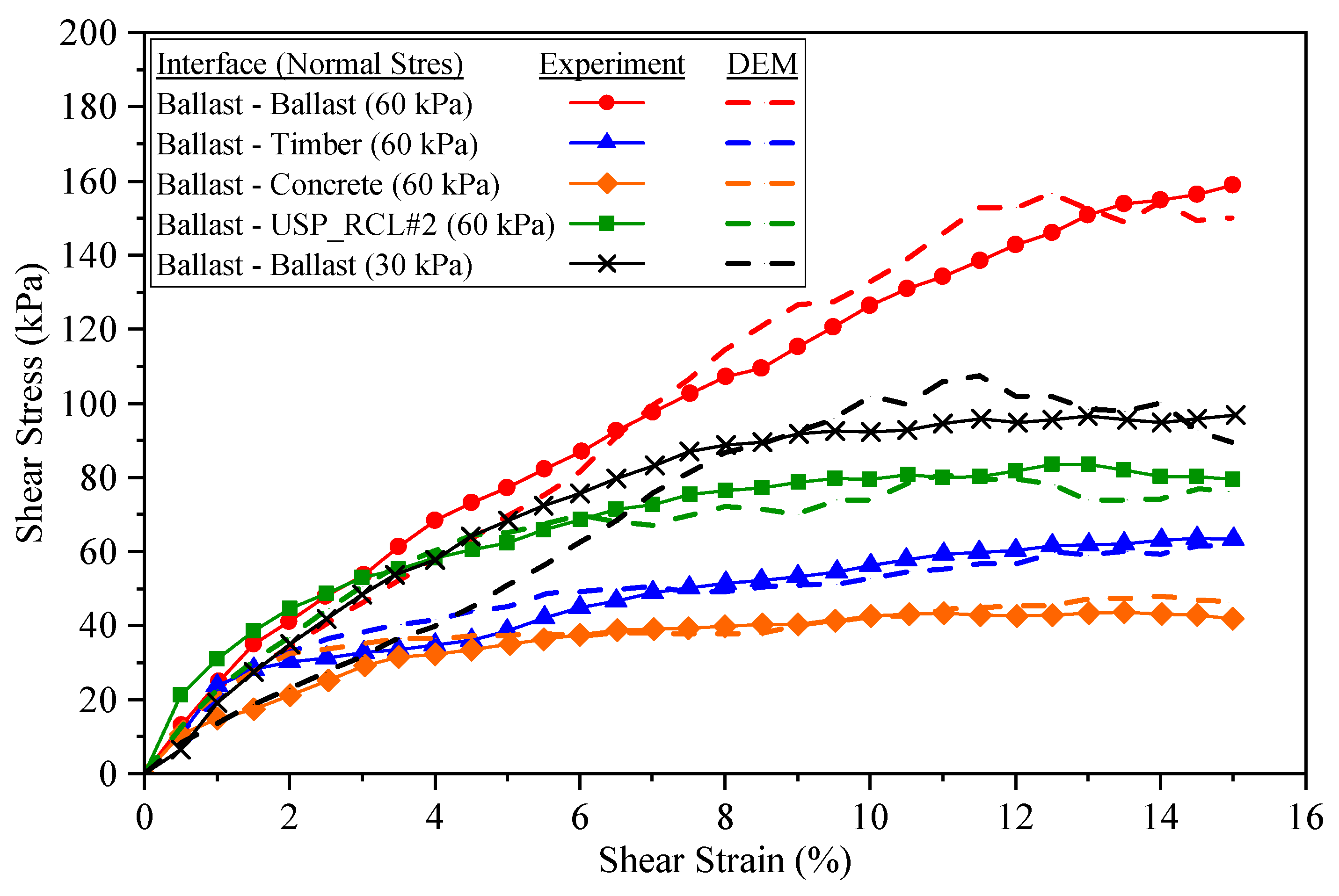 Sustainability 14 16384 g012
