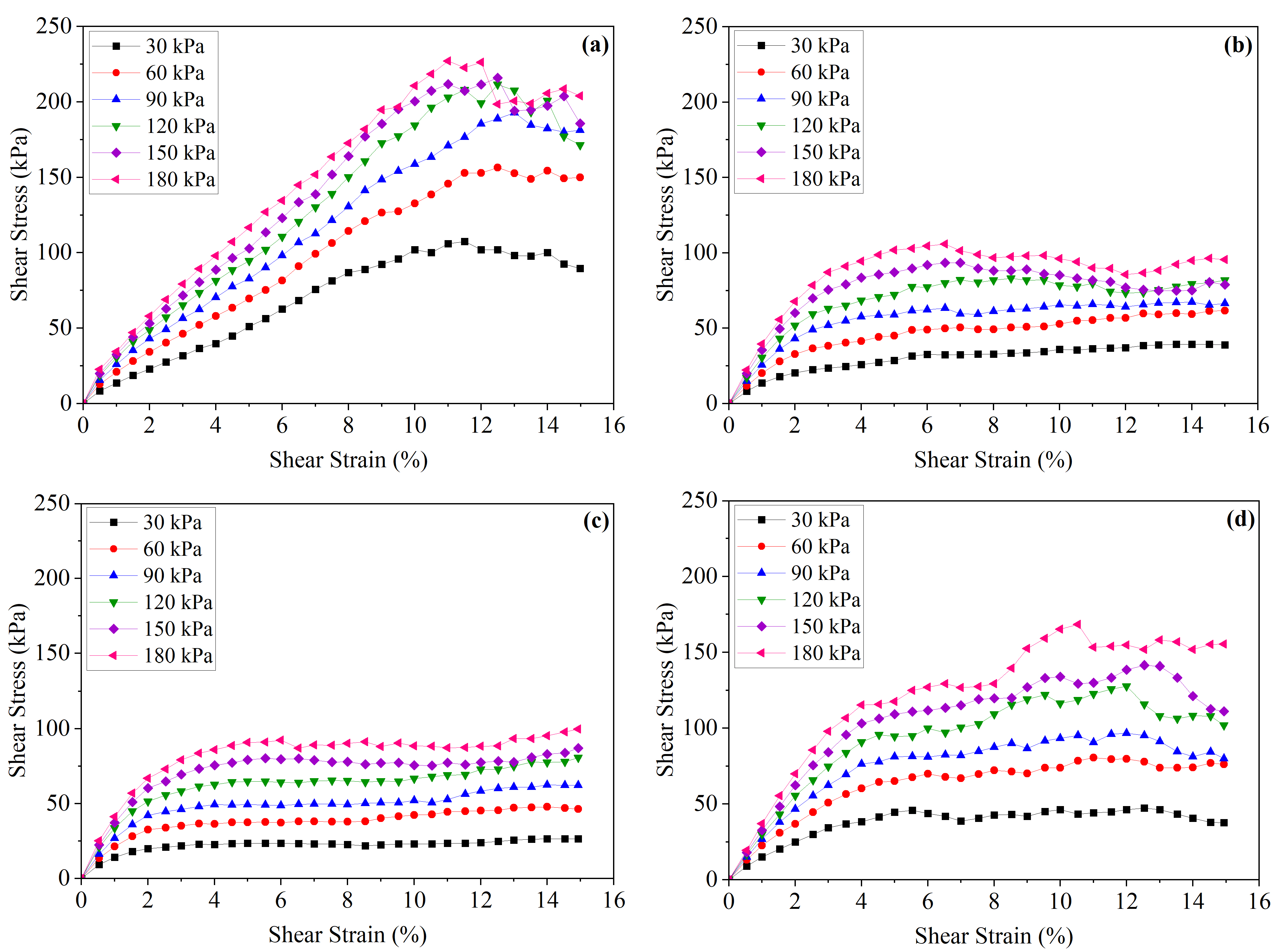 Sustainability 14 16384 g013