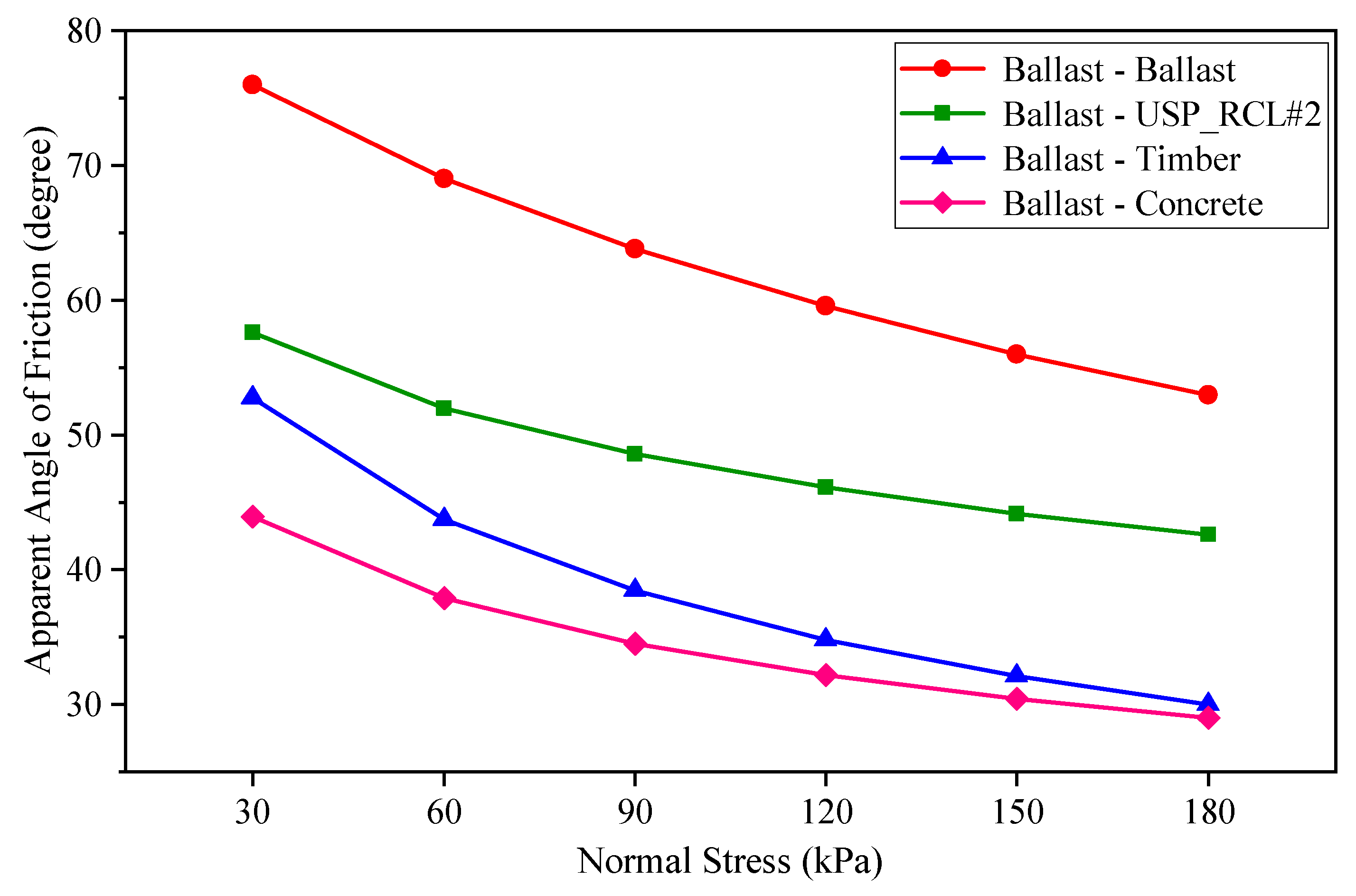 Sustainability 14 16384 g015