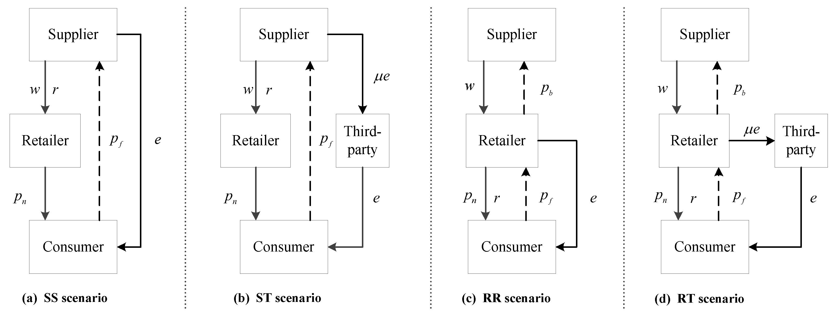 Sustainability 14 16385 g001