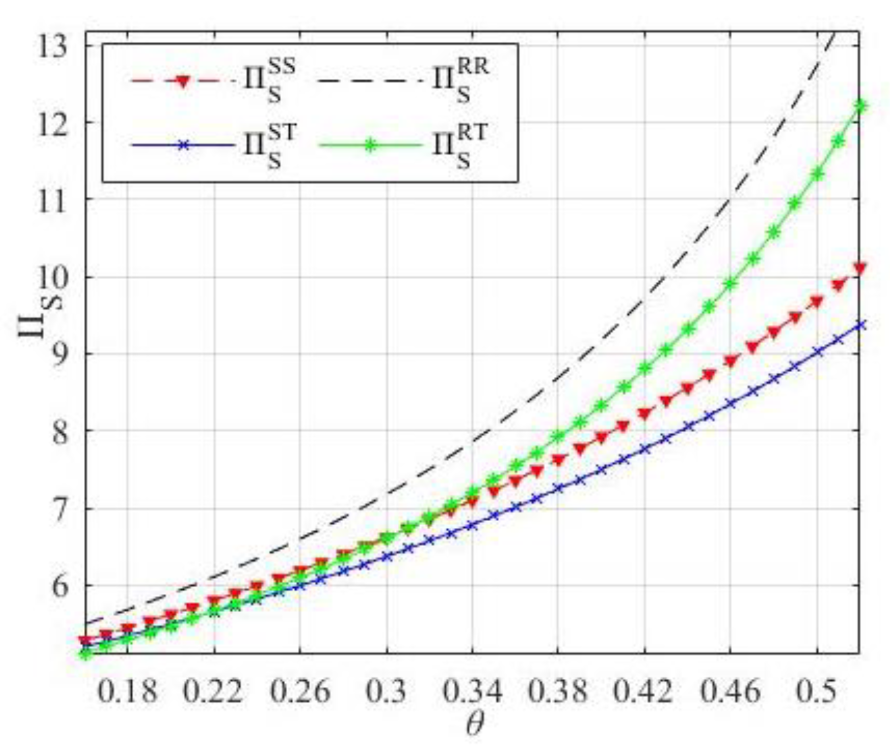 Sustainability 14 16385 g002