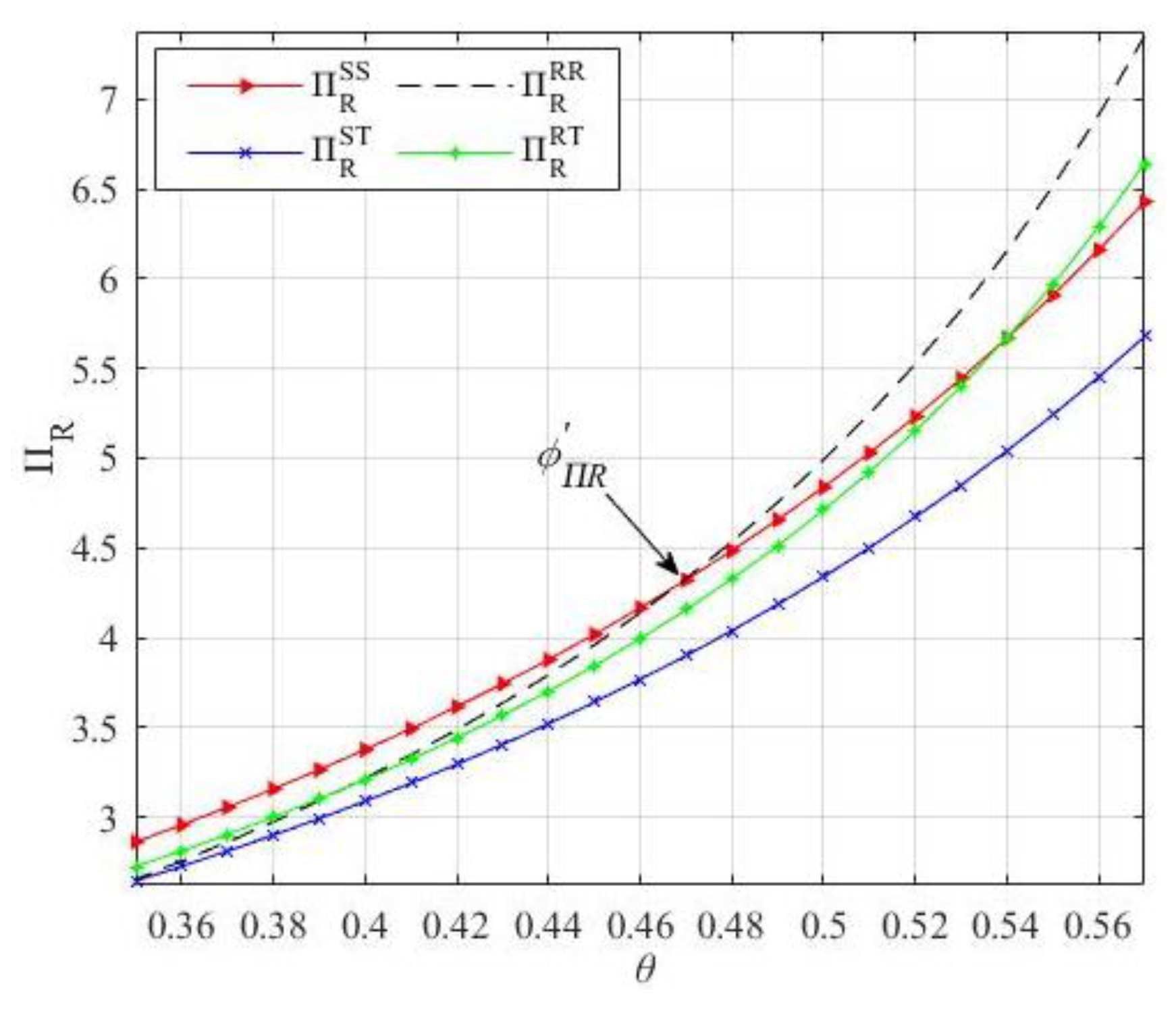 Sustainability 14 16385 g003