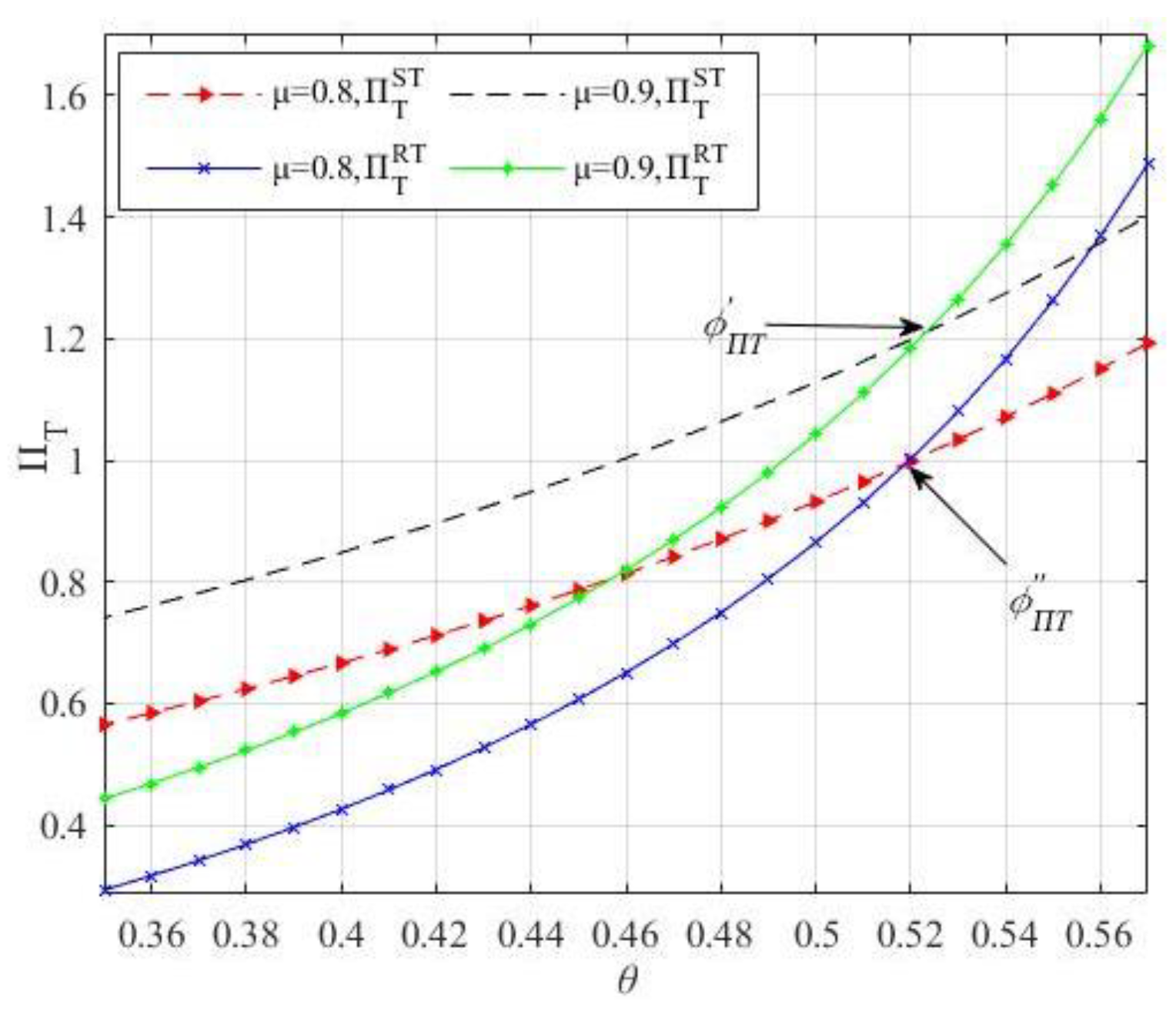 Sustainability 14 16385 g004