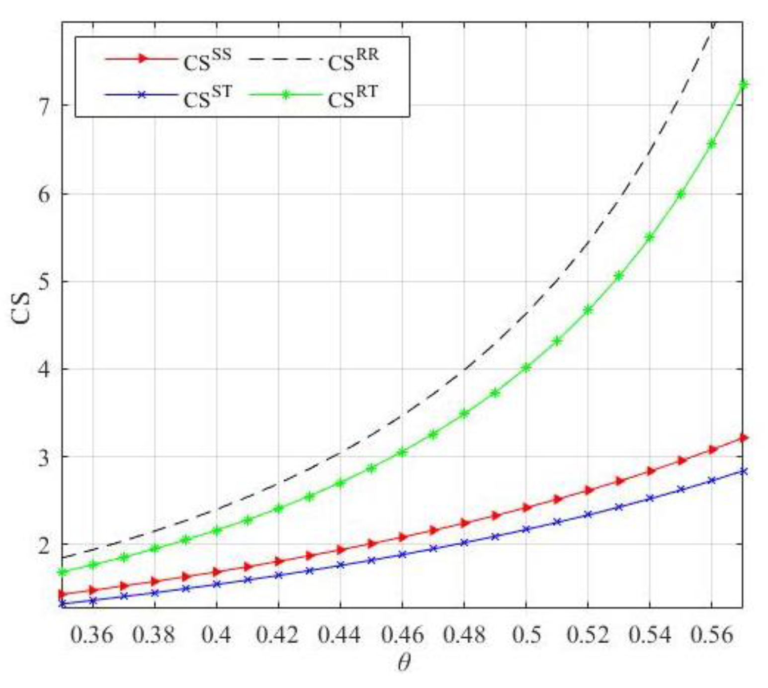 Sustainability 14 16385 g005