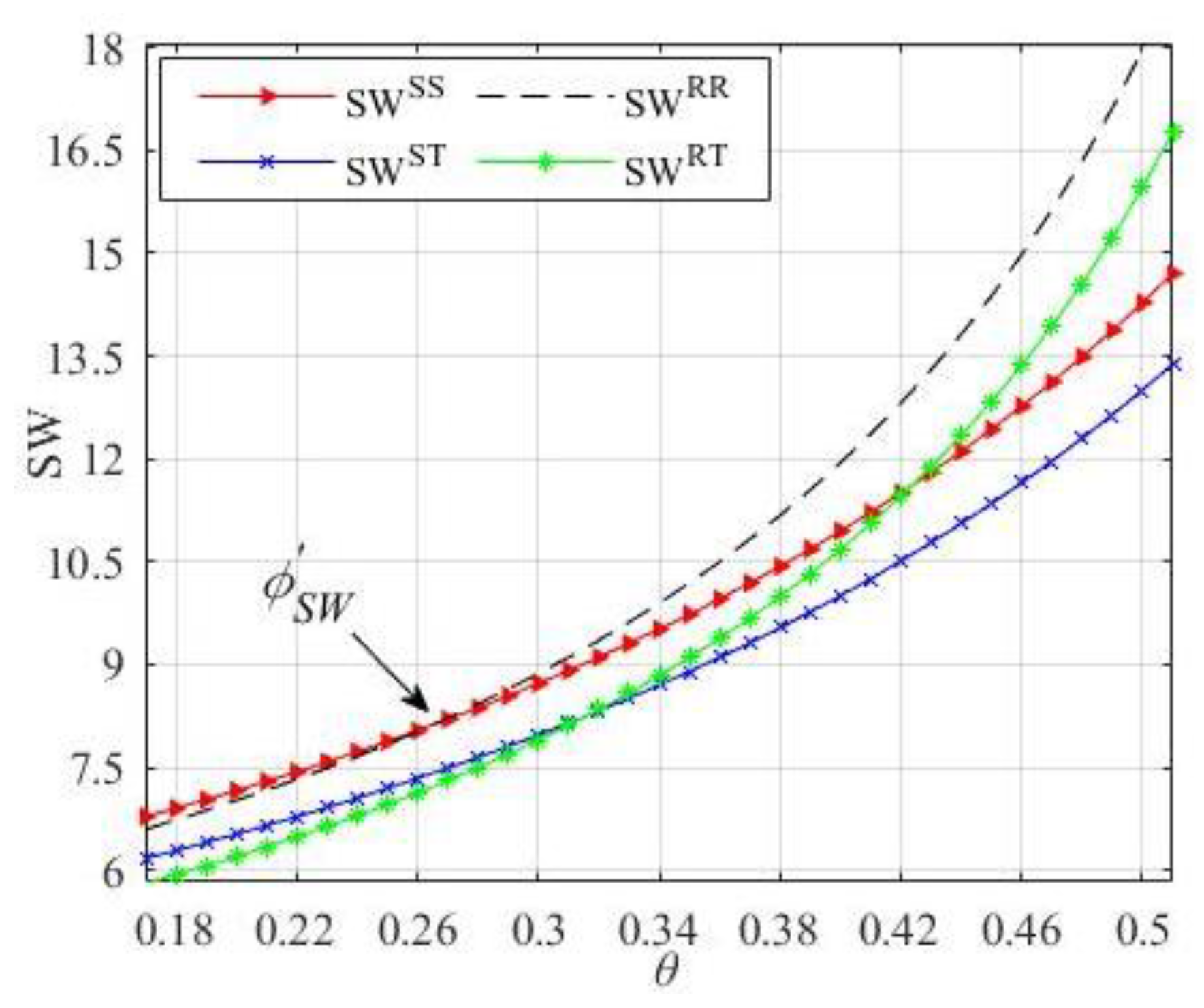 Sustainability 14 16385 g007