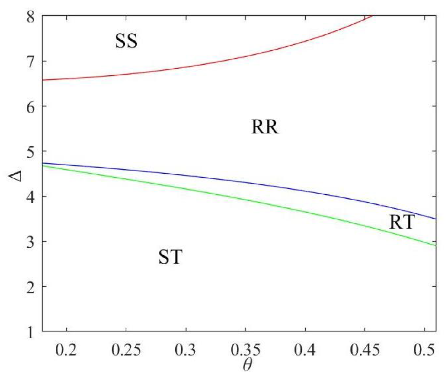 Sustainability 14 16385 g008