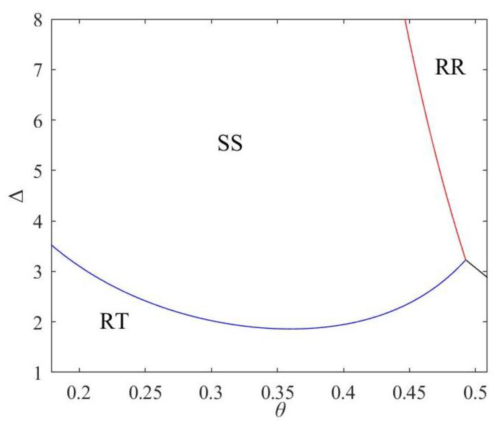 Sustainability 14 16385 g009