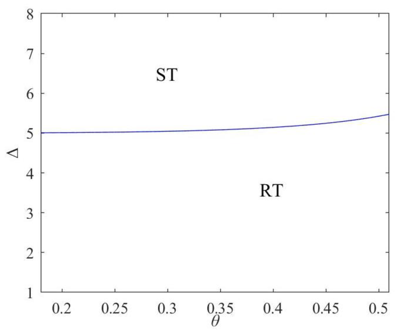 Sustainability 14 16385 g010