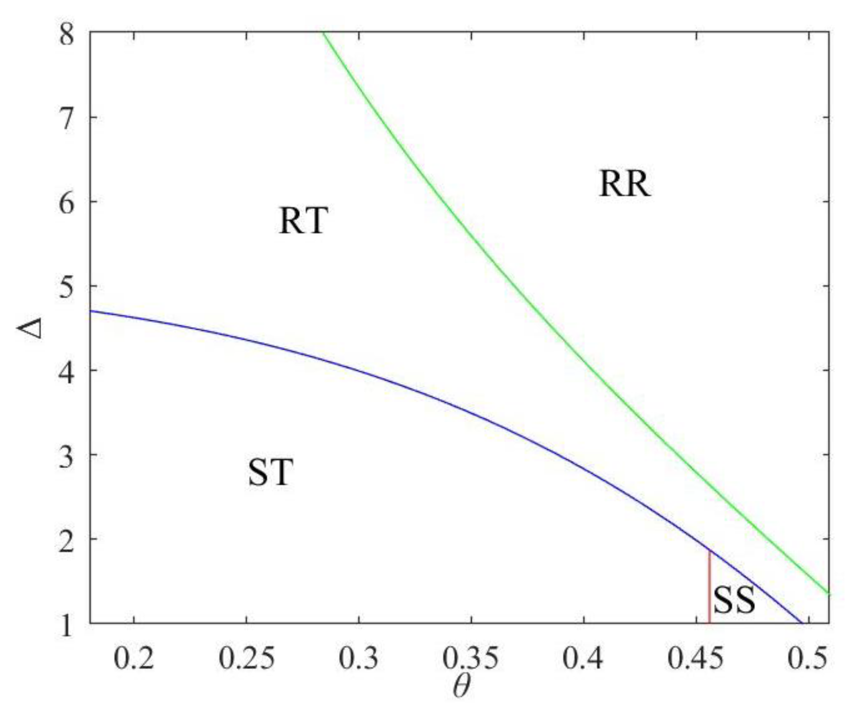 Sustainability 14 16385 g011