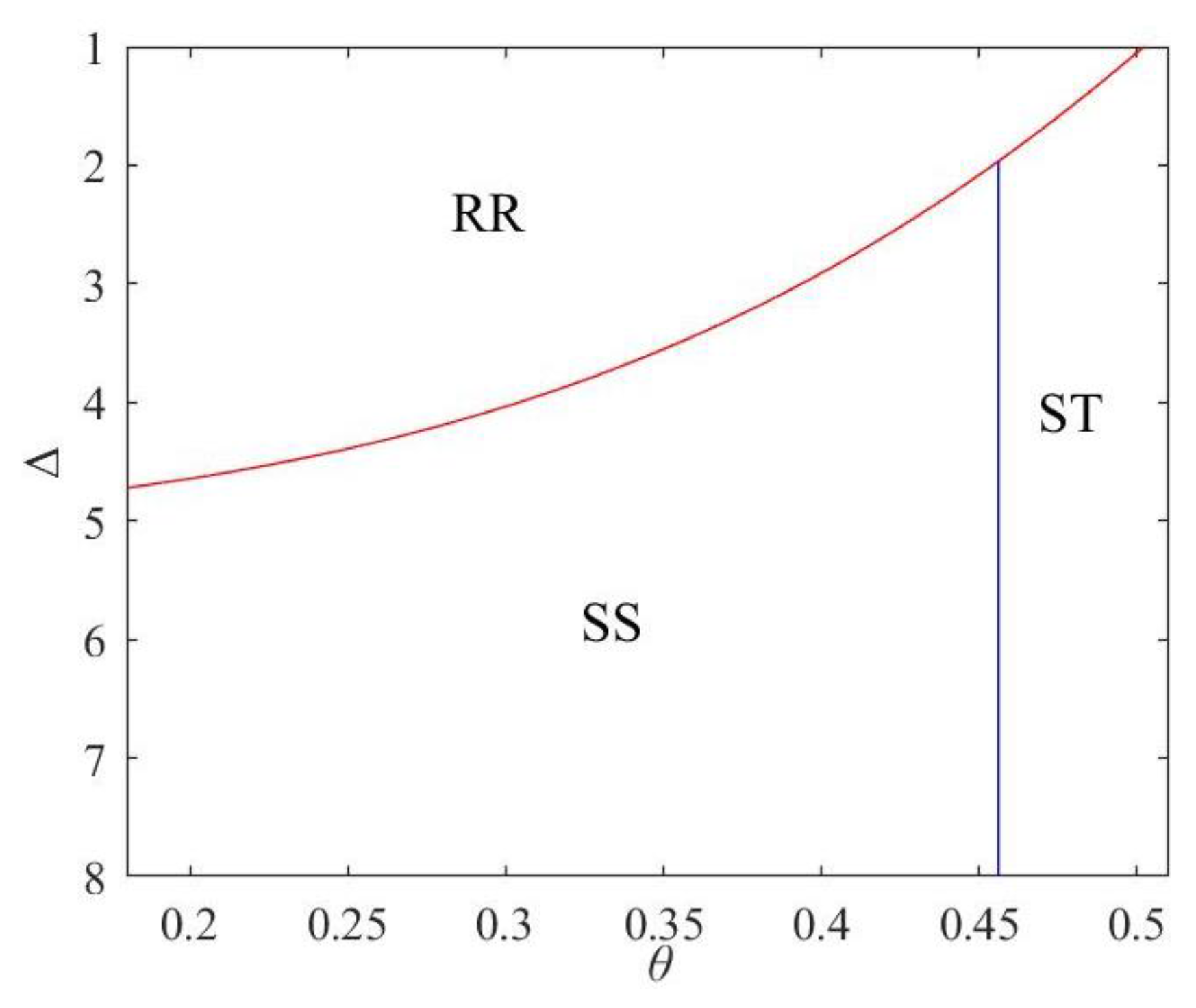 Sustainability 14 16385 g012
