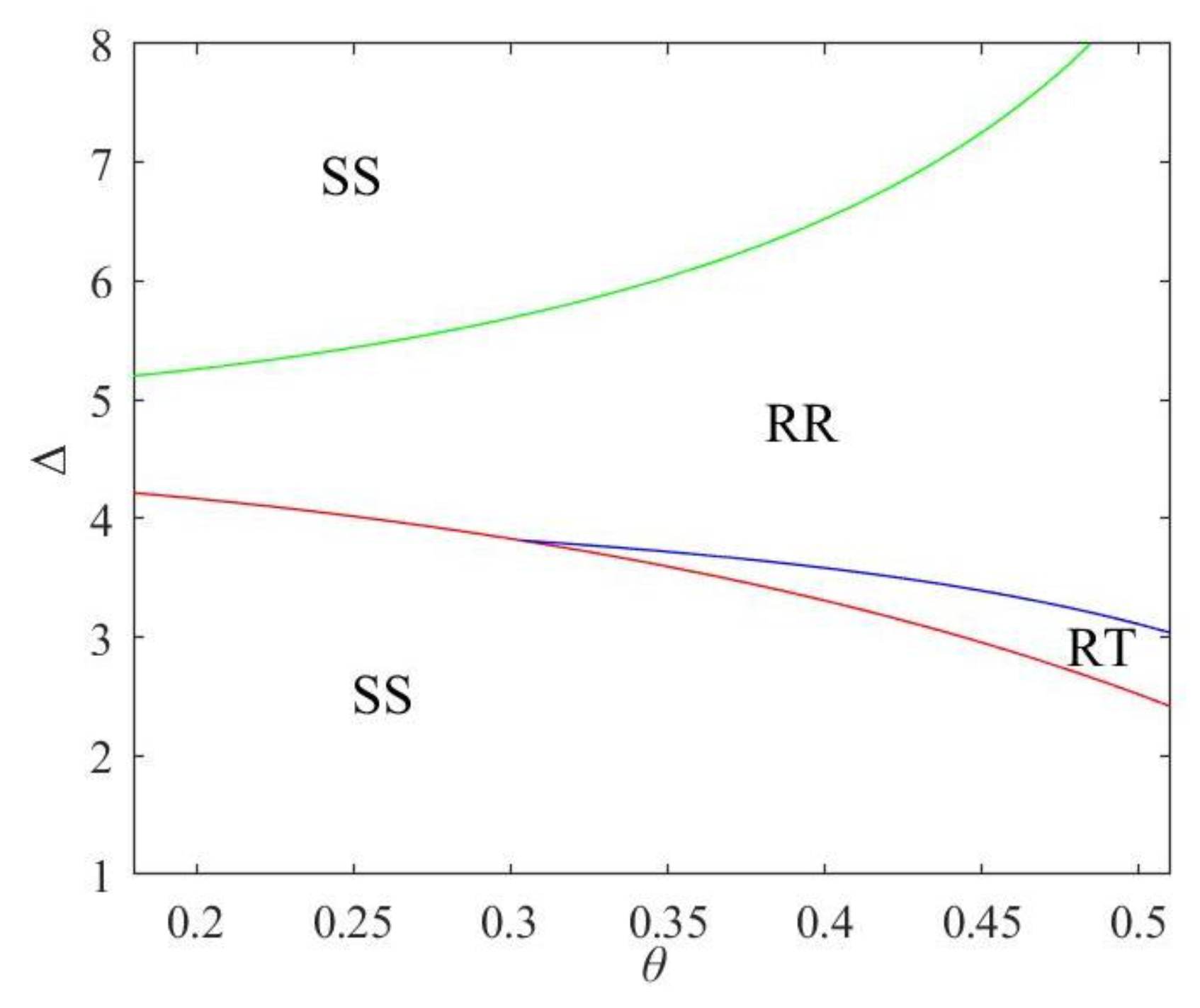 Sustainability 14 16385 g013