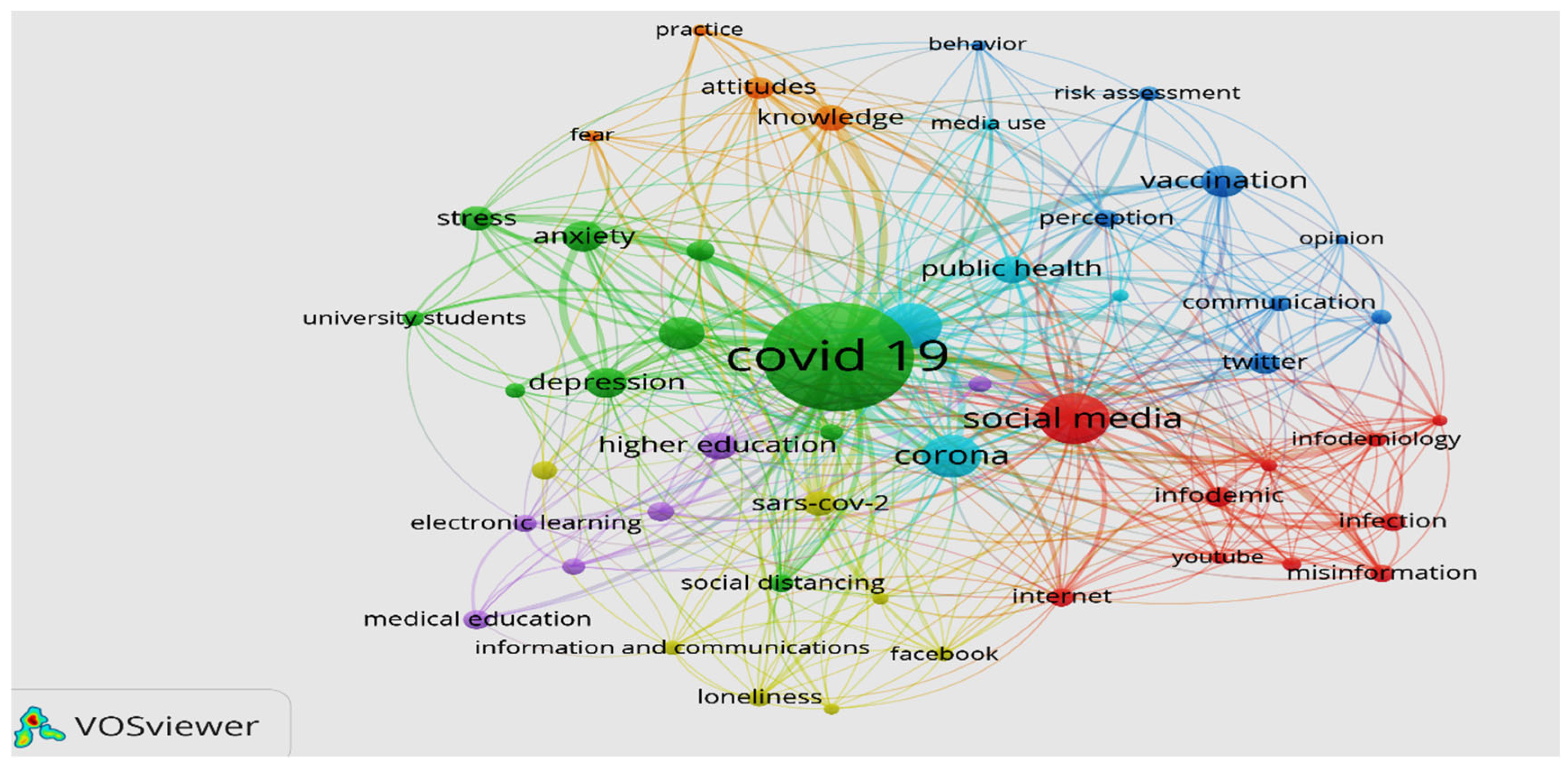Sustainability 14 16388 g005