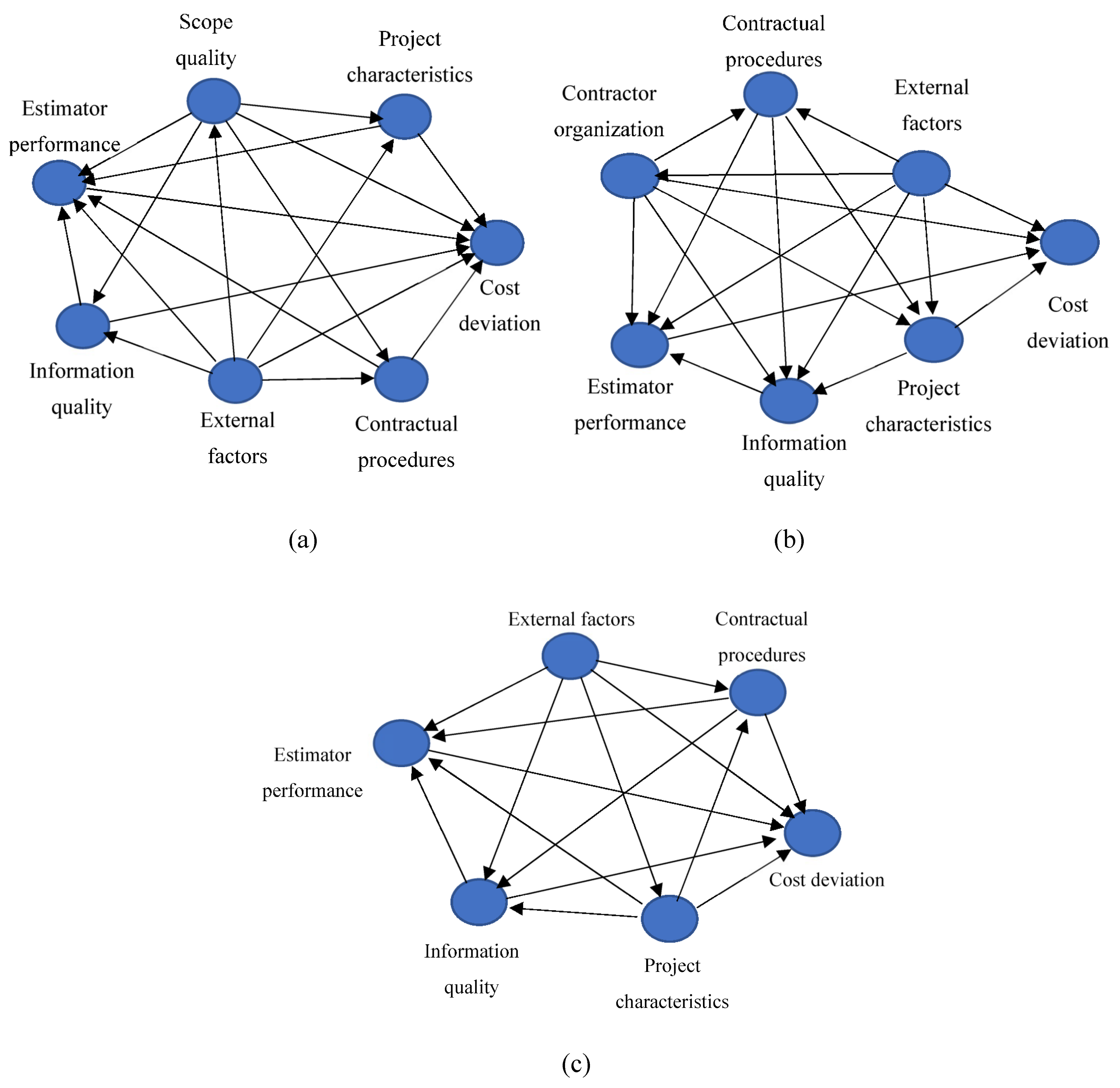 Sustainability 14 16391 g003