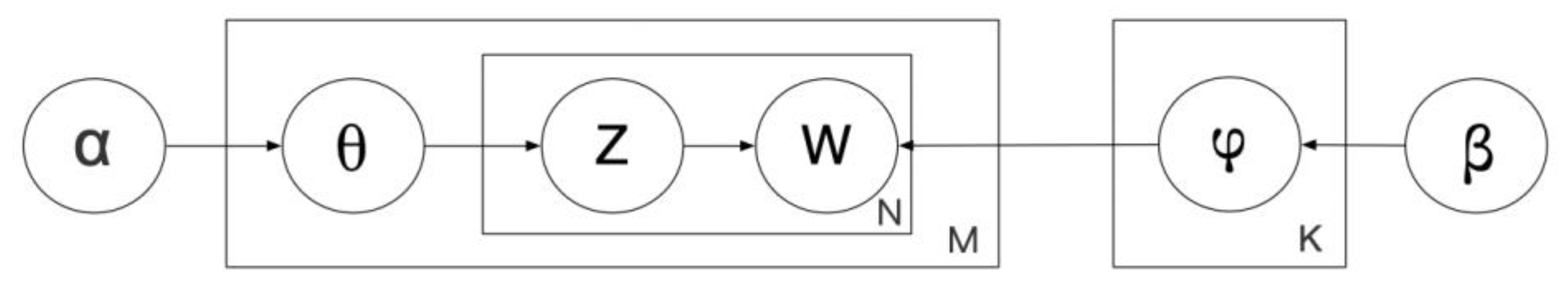 Sustainability 14 16392 g004
