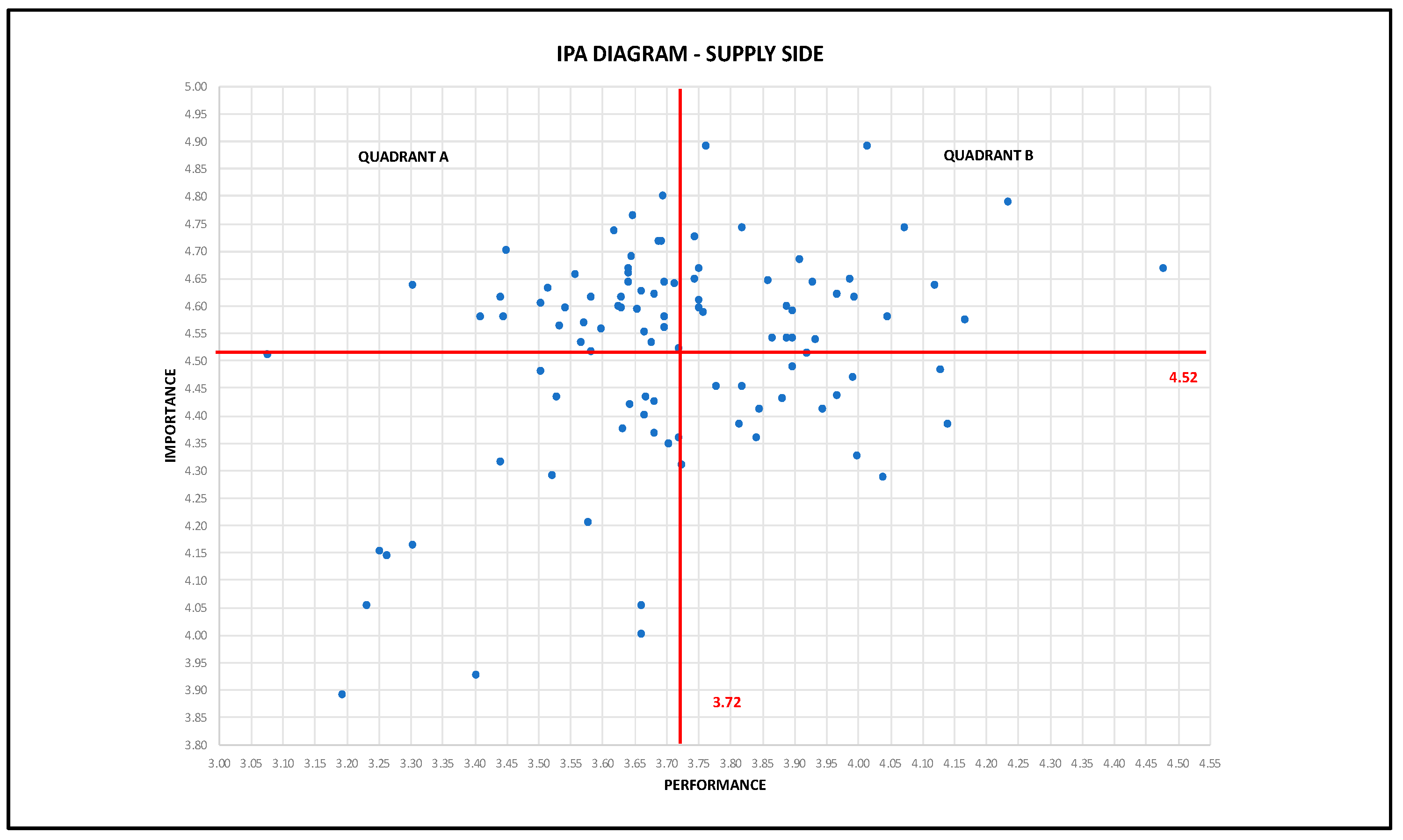 Sustainability 14 16398 g003