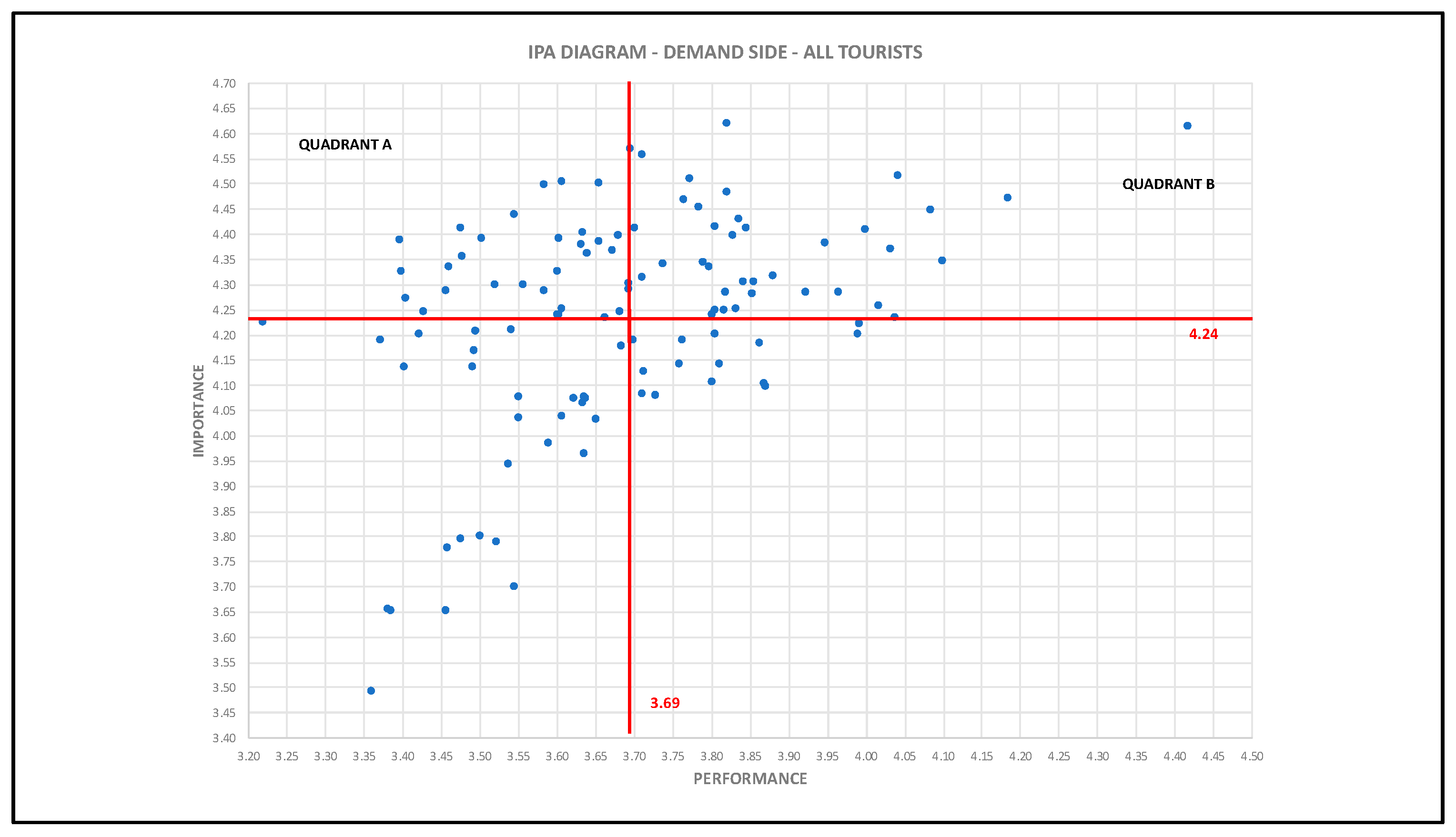 Sustainability 14 16398 g004