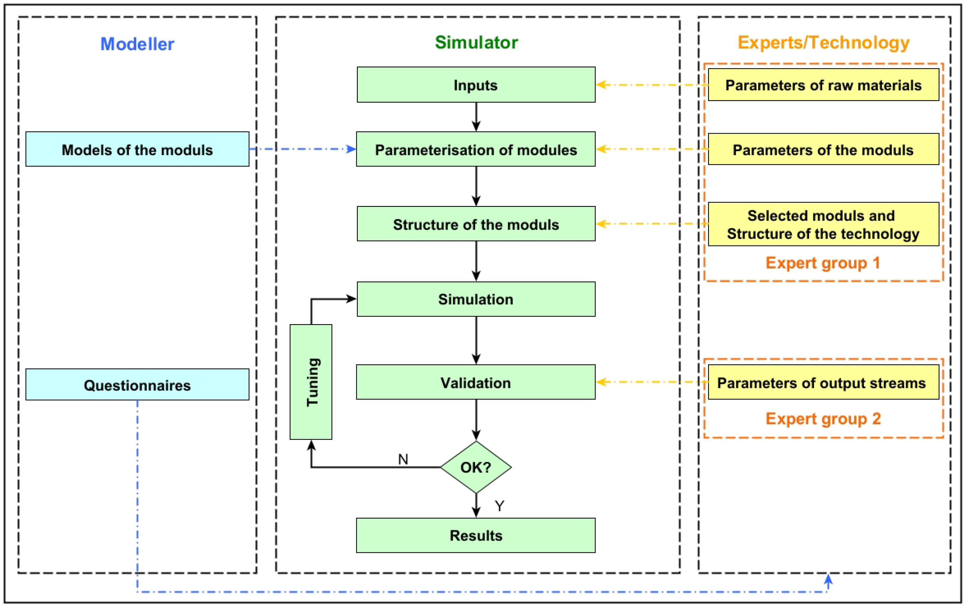 Sustainability 14 16403 g001