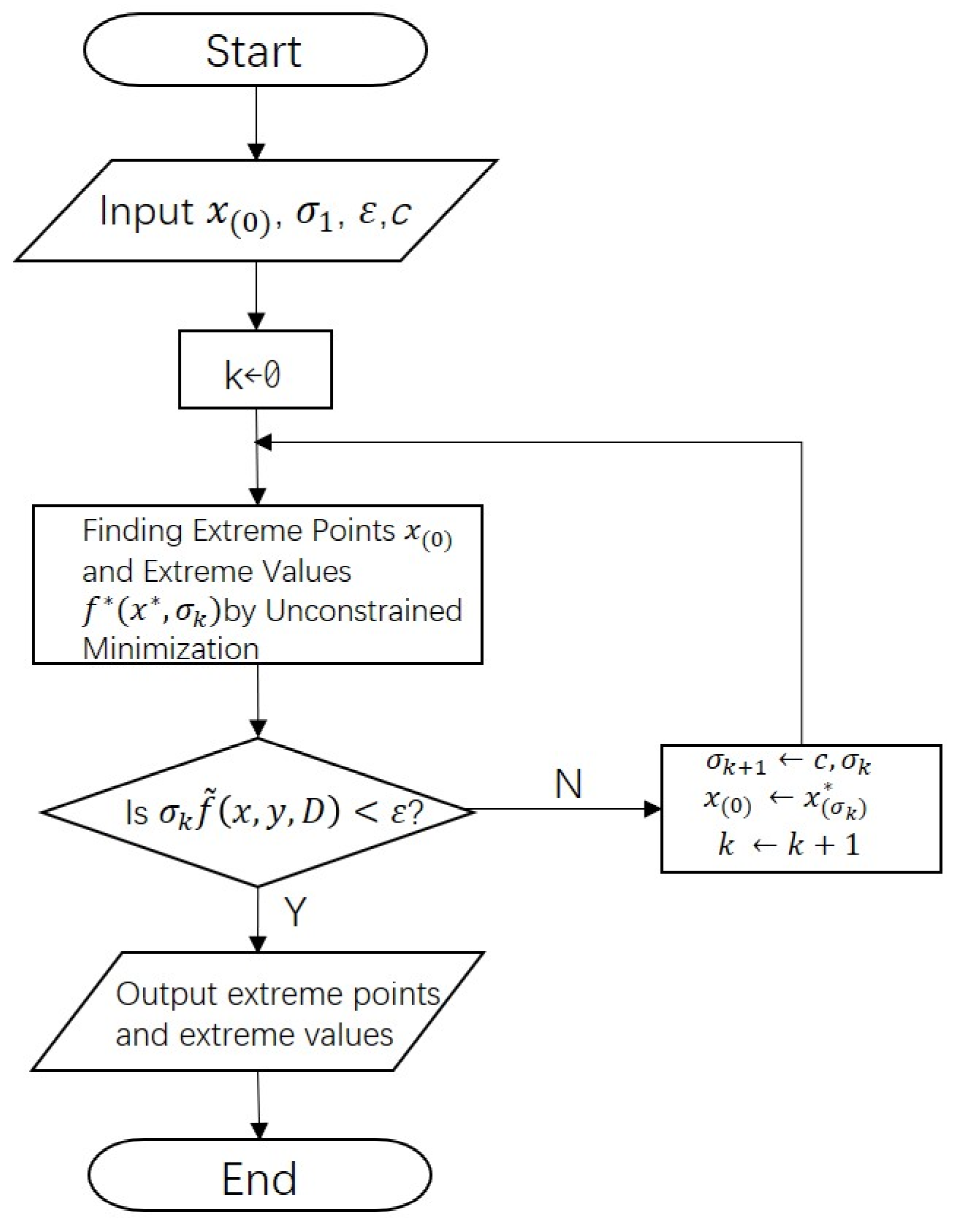 Sustainability 14 16409 g002