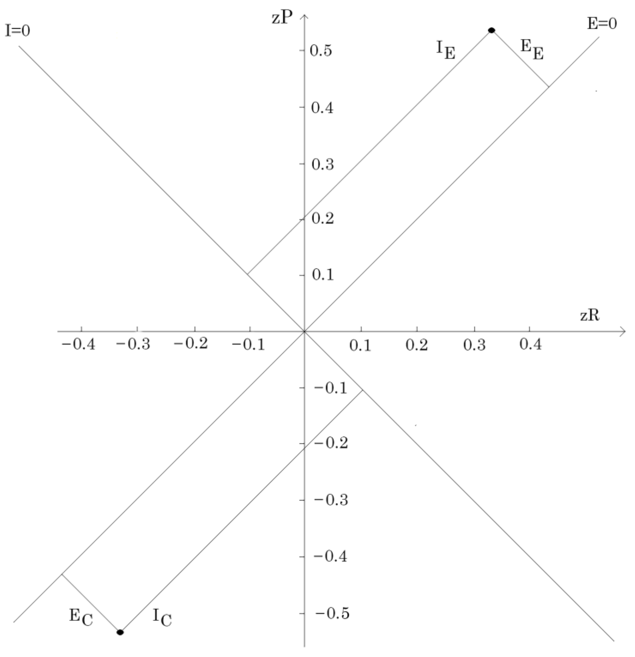 Sustainability 14 16416 g001