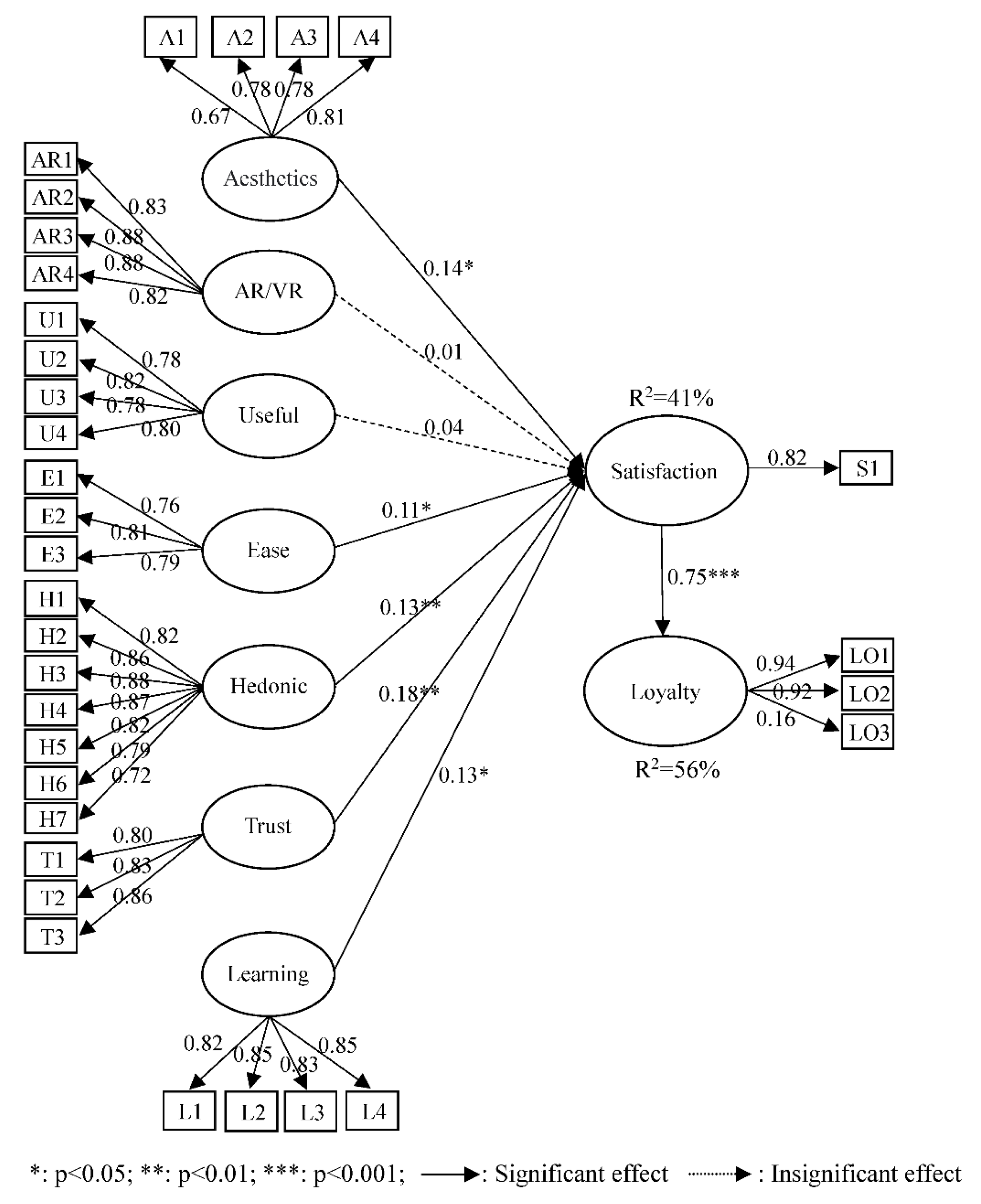 Sustainability 14 16421 g002 Sustainability 14 16421 g002