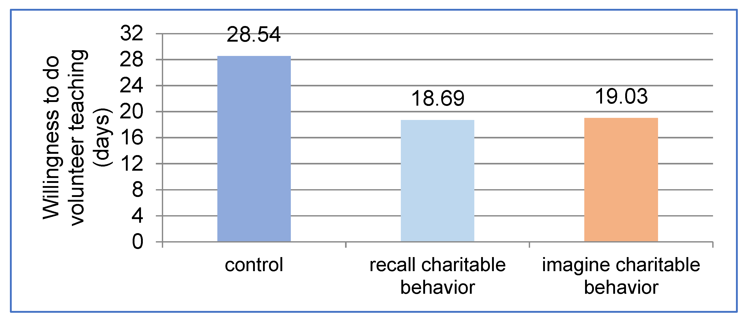 Sustainability 14 16431 g001